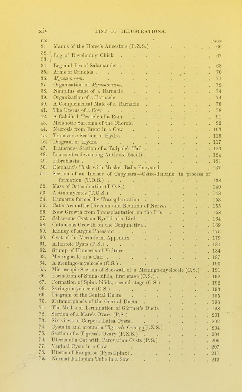 Fro. PAGE 31. Manns of the Horse's Ancestors (P. Z.S.) DO go i ' L Leg of Developing Chick ..... 33. J . 67 34. Leg and Pes of Salamander ..... Do 35. Arms of Crinoids ....... 7 A 36. Myzostomum. ....... 71 / I 37. Organisation of Myzostomum. .... 7o 38. Nauplius stage of a Barnacle .... 7 A 39. Organization of a Barnacle ..... 1* 40. A Complemental Male of a Barnacle 7*? 41. The Uterus of a Cow /o 42. A Calcified Testicle of a Ram . . . . . yi 43. Melanotic Sarcoma of the Choroid GO 44. Necrosis from Ergot in a Cow . . . . . 1 A*? 45. Transverse Section of Hydra . . . . . . lib 46. Diagram of Hydra ...... > 11/ 47. Transverse Section of a Tadpole's Tail . 1 OQ 48. Leucocytes devouring Anthrax Bacilli . 1 04 . lii 49. Fibroblasts . . . . ... 1 Ql . lol 50. Elephant's Tusk with Musket Balls Encysted 1^7 • . lot 51. Section of an Incisor of Capybara—Osteo-dentine in process of formation (T.O.S.) . loo 52. Mass of Osteo-dentine (T. O.S.) 1 4 A 53. Actinomycetes (T. 0. S.) . 14o 54. Humerus formed by Transplantation . . . . 1 KQ 55. Cat's Arm after Division and Reunion of Nerves . 1 KK . 100 56. New Growth from Transplantation on the Iris 57. Sebaceous Cyst on Eyelid of a Bird . . 10-1 58. Cutaneous Growth on the Conjunctiva . . loy 59. Kidney of Argus Pheasant 1 7K . I/O 60. Cyst of the Vermiform Appendix 1 7Q 61. Allantoic Cysts (P.S.) 1 91 > lol 62. Stump of Humerus of Vulture 63. Meningocele in a Calf . 18/ 64. A Meningo-myelocele (C.S.) i on 65. Microscopic Section of Sac-wall of a Meningo-myelocele (u.o.) . iyi 66. Formation of Spina-bifida, first stage (C.S.) . . iyz 67. Jbormation of Spina-bifida, second stage (C.S.) . iy2 68. Syringo-myelocele (C.S.) 1QO . iyo 69. Diagram of the Genital Ducts 1 OK . iyo IV. Metamorphosis of the Genital Ducts .... 1 Oil . i yo 71. The Modes of Termination of Gartner's Ducts 1 oo . iyo 72. Section of a Mare's Ovary (P.S.) OA! . JUl 73. Six views of Corpora Lutca Cysts ono . 2i)2 74. Cysts in and around a Tigress's Ovary jP.Z.S.) . ■ on a 75. Section of a Tigress's Ovary (P.Z.S.) . OA 1 76. Uterus of a Cat with Parovarian Cysts (P.S.) . 206 77. Vaginal Cysts in a Cow . 207 78. Uterus of Kangaroo (Pyosalpinx) . 211 79. Normal Fallopian Tube in a Sow . 213