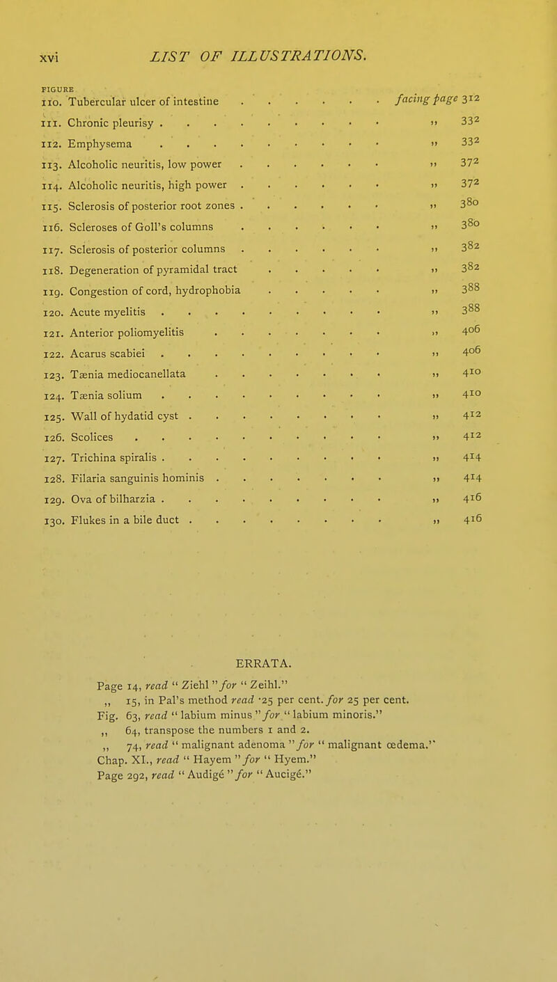 FIGURE no. Tubercular ulcer of intestine facing page 312 in. Chronic pleurisy » 332 lid. Emphysema  332 113. Alcoholic neuritis, low power » 372 114. Alcoholic neuritis, high power » 372 115. Sclerosis of posterior root zones » 38° 116. Scleroses of Goll's columns >> 3^o 117. Sclerosis of posterior columns >i 3^2 118. Degeneration of pyramidal tract » 3^2 ng. Congestion of cord, hydrophobia » 388 120. Acute myelitis  3^8 121. Anterior poliomyelitis ....... » 4°° 122. Acarus scabiei >> 4°6 123. Taenia mediocanellata • >> 4IQ 124. Taenia solium » 4IQ 125. Wall of hydatid cyst » 412 126. Scolices >> 412 127. Trichina spiralis >i 4I4 128. Filaria sanguinis hominis >> 4*4 129. Ova of bilharzia » 4I6 130. Flukes in a bile duct ,1 4l6 ERRATA. Page 14, read  Ziehl for  Zeihl. „ 15, in Pal's method read -25 per cent, for 25 per cent. Fig. 63, read  labium minus for  labium minoris. ,, 64, transpose the numbers 1 and 2. ,, 74, read  malignant adenoma for  malignant oedema.'' Chap. XI., read  Hayem for  Hyem. Page 292, read  Audige for  Aucige.