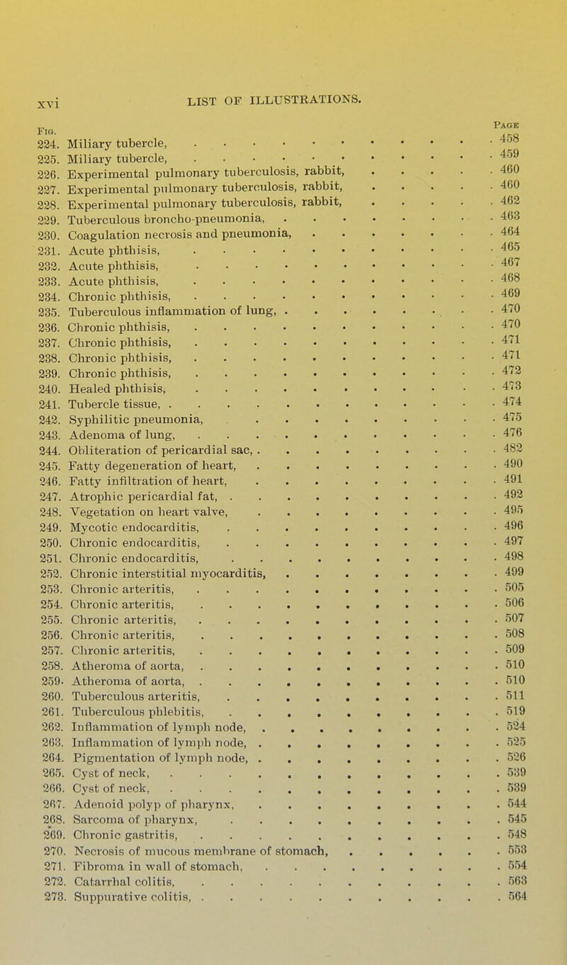„ Page Fig. 224. Miliary tubercle 225. Miliary tubercle, . • • • • ^^^ 226. Experimental pulmonary tuberculosis, rabbit, 460 227. Experimental pulmonary tuberculosis, rabbit 460 228. Experimental pulmonary tuberculosis, rabbit 462 229. Tuberculous broncho-pneumonia 463 230. Coagulation necrosis and pneumonia 464 231. Acute phthisis, 465 232. Acute phthisis, 467 233. Acute phthisis 468 234. Chronic phthisis, 469 235. Tuberculous inflammation of lung • 470 236. Chronic phthisis 470 237. Chronic phthisis, 471 238. Chronic phthisis 471 239. Chronic phthisis, 472 240. Healed phthisis, 473 241. Tubercle tissue, 474 242. Syphilitic pneumonia, 475 243. Adenoma of lung, 476 244. Obliteration of pericardial sac 482 245. Fatty degeneration of heart, 490 246. Fatty infiltration of heart 491 247. Atrophic pericardial fat, 492 248. Vegetation on heart valve, 495 249. Mycotic endocarditis 496 250. Chronic endocarditis, 497 251. Chronic endocarditis, 498 252. Chronic interstitial myocarditis, 499 253. Chronic arteritis 505 254. Chronic arteritis 506 255. Chronic arteritis, 507 256. Chronic arteritis, 508 257. Chronic arteritis 509 258. Atheroma of aorta 510 259- Atheroma of aorta 510 260. Tuberculous arteritis, . . , , 511 261. Tuberculous phlebitis, 519 262. Inflammation of lymph node, 524 263. Inflammation of lymph node, 525 264. Pigmentation of lymph node 526 265. Cyst of neck, 539 266. Cyst of neck, 539 267. Adenoid polyp of pharynx 544 268. Sarcoma of pharynx, 545 269. Chronic gastritis 548 270. Necrosis of mucous membrane of stomach, 553 271. Fibroma in wall of stomach, 554 272. Catarrhal colitis, 563 278. Suppurative colitis, 564