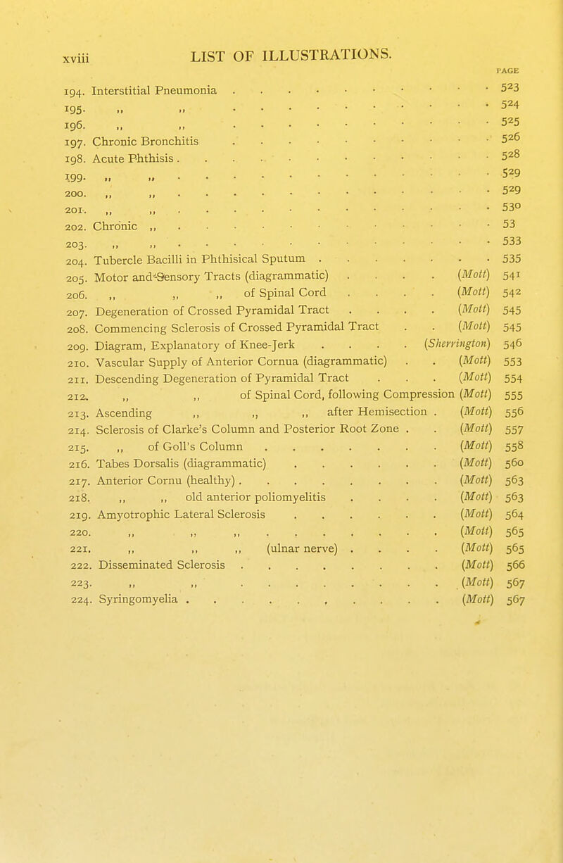 XVlll 194. 195- 196. 197. 198. 199- 200. 201. 202. 203. 204. 205. 206. 207. 208. 209. 210. 211. 212. 213. 214. 215. 216. 217. 218. 219. 220. 221. 222, 223. 224, Interstitial Pneumonia Chronic Bronchitis Acute Phthisis. Chronic Tubercle Bacilli in Phthisical Sputum Motor and^Sensory Tracts (diagrammatic) ,, ,, of Spinal Cord Degeneration of Crossed Pyramidal Tract Commencing Sclerosis of Crossed Pyramidal Tract Diagram, Explanatory of Knee-jerk .... {Sh Vascular Supply of Anterior Cornua (diagrammatic) Descending Degeneration of Pyramidal Tract ,, ,, of Spinal Cord, following Compression Ascending ,, ,, ,, after Hemisection Sclerosis of Clarke's Column and Posterior Root Zone „ of Goll's Column Tabes Dorsalis (diagrammatic) Anterior Cornu (healthy).... ,, ,, old anterior poliomyelitis Amyotrophic Lateral Sclerosis (ulnar nerve) Disseminated Sclerosis Syringomyelia (Molt) (Mott) (Mott) {Mott) herritigton) (Mott) [Mott) (Mott) (Mott) (Mott) (Mott) (Mott) (Mott) (Mott) (Mott) (Mott) (Mott) (Mott) (Mott) (Mott) 523 524 525 526 528 529 529 530 53 533 535 541 542 545 545 546 553 554 555 556 557 558 560 563 563 564 565 565 566 567 567