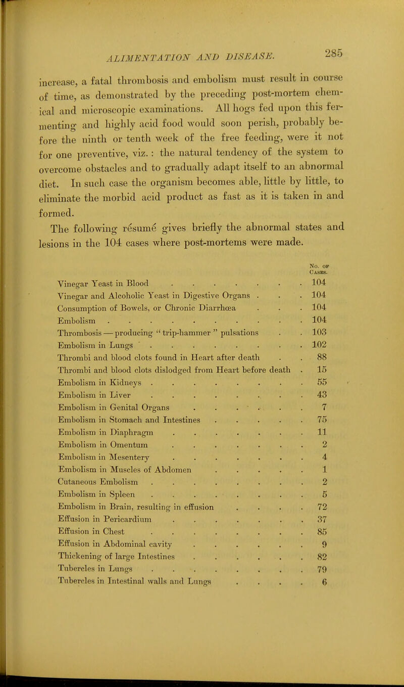 increase, a fatal thrombosis and embolism must result in course of time, as demonstrated by the preceding post-mortem chem- ical and microscopic examinations. All hogs fed upon this fer- menting and highly acid food would soon perish, probably be- fore the ninth or tenth week of the free feeding, were it not for one preventive, viz.: the natural tendency of the system to overcome obstacles and to gradually adapt itself to an abnormal diet. In such case the organism becomes able, little by little, to eliminate the morbid acid product as fast as it is taken in and formed. The following resume gives briefly the abnormal states and lesions in the 104 cases where post-mortems were made. No. OP Cases. Vinegar Yeast in Blood ....... 104 Vinegar and Alcoholic Yeast in Digestive Organs . . . 104 Consumption of Bowels, or Chronic Diarrhoea . . . 104 Embolism 104 Thrombosis — producing  trip-hammer  pulsations . . 103 Embolism in Lungs ........ 102 Thrombi and blood clots found in Heart after death . . 88 Thrombi and blood clots dislodged from Heart before death . 15 Embolism in Kidneys ........ 55 Embolism in Liver ........ 43 Embolism in Genital Organs . . . . . . 7 Embolism in Stomach and Intestines ..... 75 Embolism in Diaphragm ....... 11 Embolism in Omentum ....... 2 Embolism in Mesentery ....... 4 Embolism in Muscles of Abdomen ..... 1 Cutaneous Embolism ........ 2 Embolism in Spleen ........ 6 Embolism in Brain, resulting in effusion .... 72 EfPusion in Pericardium ....... 37 Effusion in Chest ........ 85 Effusion in Abdominal cavity ...... 9 Thickening of large Intestines ...... 82 Tubercles in Lungs ........ 79 Tubercles in Intestinal walls and Lungs .... 6