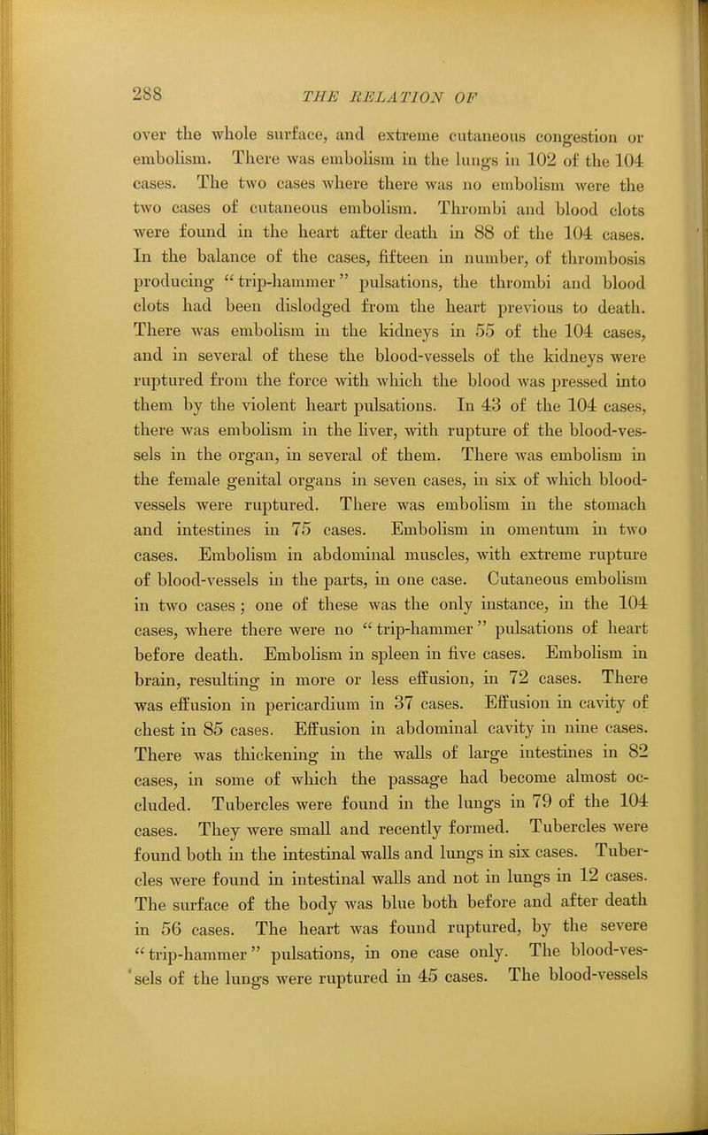 over the whole surface, and extreme cutaneous congestion or embolism. There was embolism in the lungs in 102 of the 104 cases. The two cases where there was no embolism were the two cases of cutaneous emboHsm. Thrombi and blood clots were found in the heart after death in 88 of the 104 cases. In the balance of the cases, fifteen in number, of thrombosis producing trip-hammer pulsations, the thrombi and blood clots had been dislodged from the heart previous to death. There was embolism in the kidneys in 55 of the 104 cases, and in several of these the blood-vessels of the kidneys were ruptured from the force with which the blood was pressed into them by the violent heart pulsations. In 43 of the 104 cases, there was embolism in the hver, with rupture of the blood-ves- sels in the organ, in several of them. There was embolism in the female genital organs in seven cases, in six of which blood- vessels were ruptured. There was embolism in the stomach and intestines in 75 cases. Embolism in omentum in two cases. Embolism in abdominal muscles, with extreme rupture of blood-vessels in the parts, in one case. Cutaneous embolism in two cases ; one of these was the only instance, in the 104 cases, where there were no  trip-hammer  pulsations of heart before death. Embolism in spleen in five cases. Embolism in brain, resulting in more or less effusion, in 72 cases. There was effusion in pericardium in 37 cases. Effusion in cavity of chest in 85 cases. Effusion in abdominal cavity in nine cases. There was thickening in the walls of large intestines in 82 cases, in some of which the passage had become almost oc- cluded. Tubercles were found in the lungs in 79 of the 104 cases. They were small and recently formed. Tubercles were found both in the intestinal walls and lungs in six cases. Tuber- cles were found in intestinal walls and not in lungs in 12 cases. The surface of the body was blue both before and after death in 56 cases. The heart was found ruptured, by the severe trip-hammer pulsations, in one case only. The blood-ves- 'sels of the lungs were ruptured in 45 cases. The blood-vessels