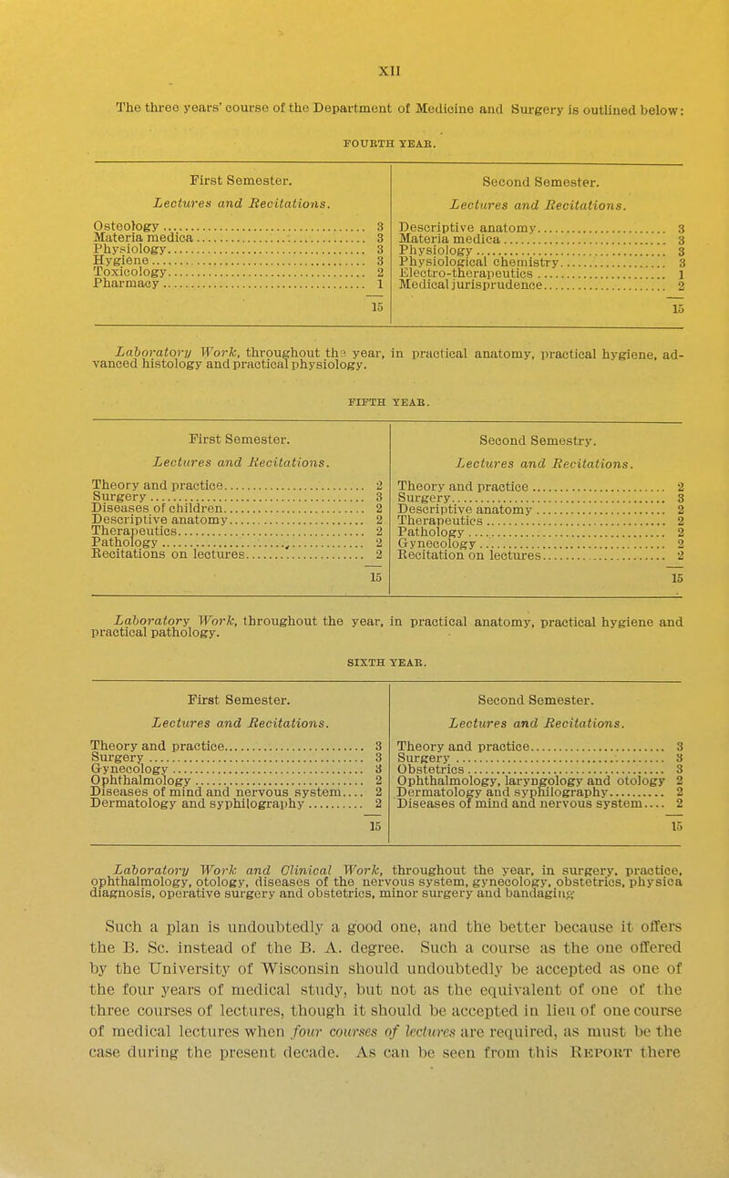 The three years' course of the Department of Medicine and Surgery is outlined below: FOUKTH YEAE. First Semester. Lectures and Recitations. Osteology 3 Materia medica ; 3 Physiology 3 Hygiene 3 Toxicology 2 Pharmacy 1 15 Second Semester. Lectures and Recitations. Descriptive anatomy 3 Materia medica 3 Physiology 3 Physiological chemistry 3 Electro-therapeutics 1 Medical jurisprudence 2 15 Laboratory Work, throughout th3 year, in practical anatomy, practical hygiene, ad- vanced histology and practical physiology. FIFTH TEAS. First Semester. Lectures and Recitations. Theory and practice 2 Surgery 3 Diseases of children 2 Descriptive anatomy 2 Therapeutics 2 Pathology , 2 Eecitations on lectures 2 15 Second Semestry. Lectures and Recitations. Theory and practice 2 Surgery 3 Descriptive anatomy 2 Therapeutics 2 Pathology 2 Gynecology 2 Recitation on lectures 2 15 Laboratory Work, throughout the year, in practical anatomy, practical hygiene and practical pathology. SIXTH YEAK. First Semester. Lectures and Recitations. Theory and practice 3 Surgery 3 Gynecology 3 Ophthalmology 2 Diseases of mind and nervous system 2 Dermatology and syphilography 2 15 Second Semester. Lectures and Recitations. Theory and practice 3 Surgery 3 Obstetrics 3 Ophthalmology, laryngology and otology 2 Dermatology and syijhilography 2 Diseases of mind and nervous system 2 15 Laboratory Work and Clinical Work, throughout the year, in surgery, practice, ophthalmology, otology, diseases of the nervous system, gynecology, obstetrics, physica diagnosis, operative surgery and obstetrics, minor surgery and bandagiiift- Such a plan is undoubtedly a good one, and the better because it offers the B. Sc. instead of the B. A. degree. Such a course as the one offered by the University of Wisconsin should undoubtedly be accepted as one of the four years of medical study, but not as the equivalent of one of the three courses of lectures, though it should be accepted in lieu of one course of medical lectures vi'hen four courses of lectures are required, as must be the case during the present decade. As can be seen from this Report there