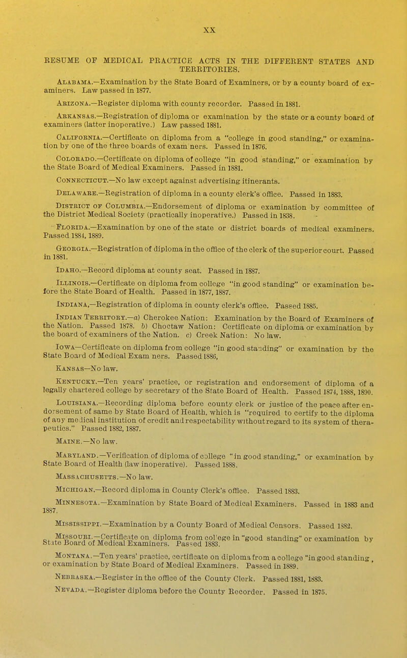 RESUME OF MEDICAL PEACTICE ACTS IN THE DIFFEBENT STATES AND TERRITORIES. Alabama.—Examination by the State Board of Examiners, or by a county board of ex- aminers. Law passed in 1877. Abizona.—Register diploma with county recorder. Passed in 1881. Abkansas.—Begistration of diploma or examination by the state or a county board of examiners {latter inoperative.) Law passed 1881. Califobnia.—Oertifloate on diploma from a college in good standing, or examina- tion by one of the three boards of exam ners. Passed in 1876. CoLOEADO.—Certificate on diploma of college in good standing, or examination by the State Board of Medical Examiners. Passed in 1881. Connecticut.—No law except against advertising itinerants. Delawaee.—Begistration of diploma in a county clerk's office. Passed in 1883. DiSTBiCT OF Columbia.—Endorsement of diploma or examination by committee of the District Medical Society (practically inoperative.) Passed in 1838. FlobidA.—Examination by one of the state or district boards of medical examiners. Passed 1881.1889. Geoegia.—Begistration of diploma in the office of the clerk of the superior court. Passed in 1881. Idaho.—Becord diploma at county seat. Passed in 1887. Illinois.—Certificate on diploma from college in good standing or examination be- fore the State Board of Health. Passed in 1877,1887. Indiana,—Begistration of diploma in county clerk's office. Passed 1886. Indian Tebeitoey.—a) Cherokee Nation: Examination by the Board of Examiners of the Nation. Passed 1878. 6) Choctaw Nation: Certificate on diploma or examination by the board of examiners of the Nation, c) Creek Nation: No law. Iowa—Certificate on diploma from college in good standing or examination by the State Boai d of Medical Exam ners. Passed 1886, Kansas—No law. Kentucky.-Ten years' practice, or registration and endorsement of diploma of a legally chartered college by secretary of the State Board of Health. Passed 1874,1888, 1890. Louisiana.—Recording diploma before county clerk or justice of the peace after en- dorsement of same by State Board of Health, which is required to certify to the diploma of any medical institution of credit and respectability withoutregard to its system of thera- peutics. Passed 1882, 1887. Maine.—No law. Maeyland.—Verification of diploma of CDllege in good standing, or examination by State Board of Health (law inoperative). Passed 1888. Massachusetts.—No law. Michigan.—Becord diploma in County Clerk's office. Passed 1883. Minnesota.—Examination by State Board of Medical Examiners. Passed in 1883 and 1887. Mississippi.—Examination by a County Board of Medical Censors. Passed 1382. cf ,i^^-D^°?^wP®i'^'^F?^° diplopia froni col'ege in good standing or examination by btite Board of Medical Exammers. Passed 1883. Montana.—Ton years' practice, certificate on diploma from a college in good standing or examination by State Board of Medical Examiners. Passed in 1889. Nebeaska.—Register in the office of the County Clerk. Passed 1881,1883. Nevada.—Register diploma before the County Recorder. Passed in 1875.