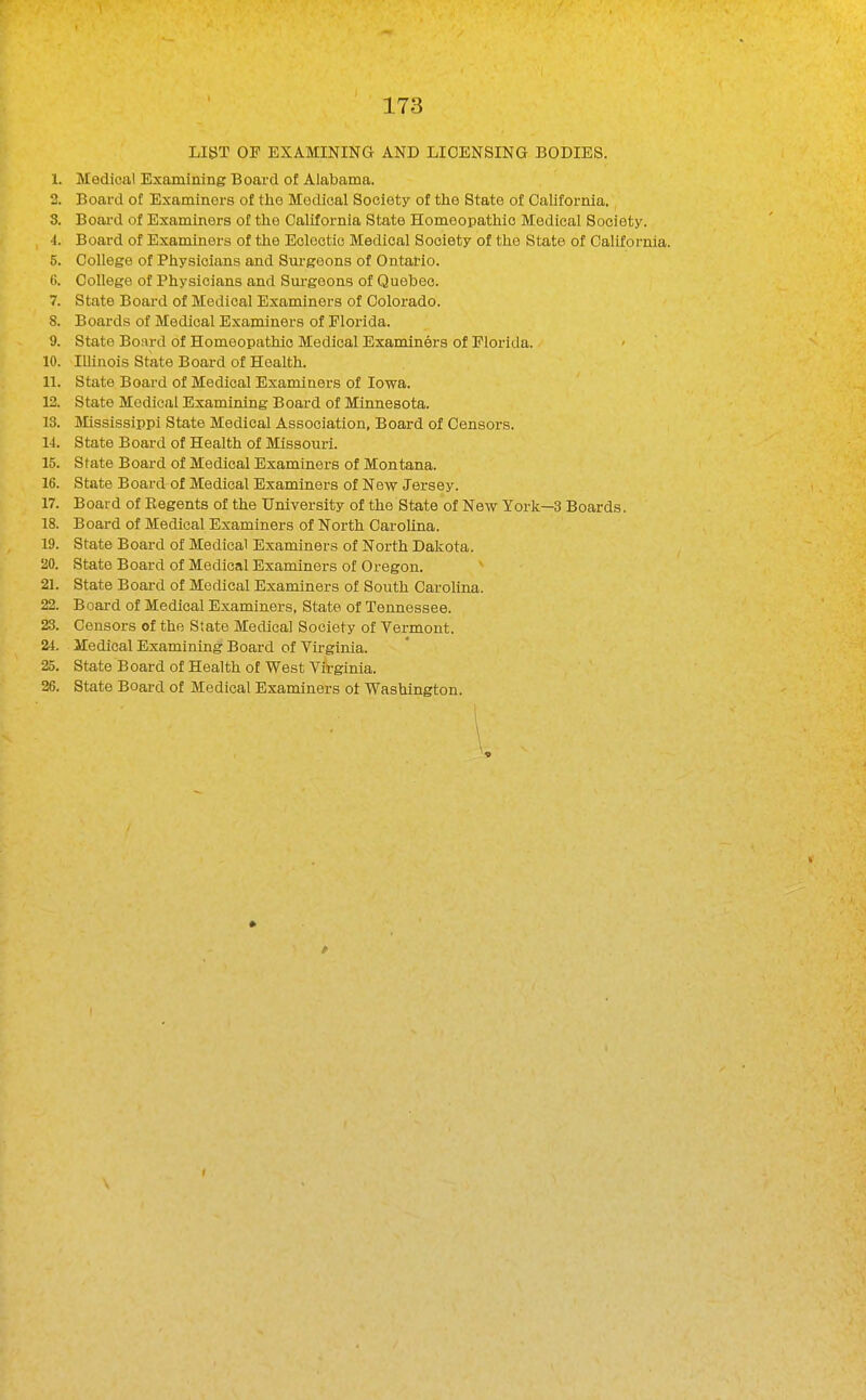 LIST OF EXAMINING AND LICENSING BODIES. 1. Medical Examining Board of Alabama. 2. Board of Examiners of tho Medical Society of the State of California, 8. Board of Examiners of the California State Homeopathic Medical Society. 4. Board of Examiners of the Eclectic Medical Society of the State of California. 5. College of Physicians and Sui-geons of Ontal-io. 6. College of Physicians and Sm-goons of Quebec. 7. State Board of Medical Examiners of Colorado. 8. Boards of Medical Examiners of Florida. 9. State Board of Homeopathic Medical Examiners of Florida. 10. Illiuois State Board of Health. 11. State Board of Medical Examiners of Iowa. 12. State Medical Examining Board of Minnesota. 13. JVIississippi State Medical Association, Board of Censors. 14. State Boai-d of Health of Missouri. 15. State Board of Medical Examiners of Montana. 16. State Board of Medical Examiners of New Jersey. 17. Board of Kegents of the University of the State of New York—3 Boards. 18. Board of Medical Examiners of North Carolraa. 19. State Board of Medical Examiners of North Dakota. 20. State Board of Medical Examiners of Oregon. 21. State Board of Medical Examiners of South Carohna. 22. Board of Medical Examiners, State of Tennessee. 23. Censors of the State Medical Society of Vermont. 24. Medical Examining Board of Virginia. 25. State Board of Health of West Virginia. 26. State Board of Medical Examiners of Washington.