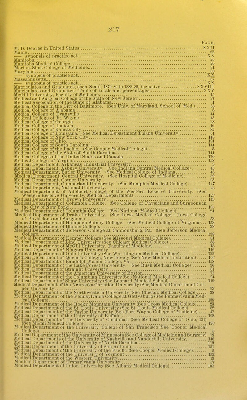 Page. M. D. DeKt-ee In United States XXII Maine ^ synopsis of practice act XX Manitoba ■ 20 Manitoba Modieal College 20 Marion-Sims College of Medicine 91 Mai-yland SS synopsis of practice act XX Massachusetts 67 synopsis of practice act XX Matriculates and Graduates, each State, 1879-80 to 1888-89, inclusive XXVIII Matriculates and Graduates—Table of totals and percentages XXV McGill University. Faculty of Medicine 15 Medical and Surgical College of the State of New Jersey 97 Medical Association of the State of Alabama 1 Medical College in the City of Baltimore. (See Univ. of Maryland, School of Med.) 6a Medical College of Alabama 5 Medical College of Evansville 44 Medical College of Ft. Wayne 45 Medical College of Georgia 28- Medical College of Indiana -46 Medical College of Kansas City 85 Medical College of Louisiana. (See Medical Department Tulane University) 61 Medical College of New York City 110 Medical College of Ohio 121 Medical College of South Carolina 144 Medical College of the Pacific. (See Cooper Medical College) 5 Medical College of the State of South Carolina 144 Medical Colleges of the United States and Canada 170 Medical College of Virginia 158. Medical Department, Arkansas Industrial University 3- Medical Department, Asbury University. (See Indiana Central Medical College; 45 Medical Department, Butler University. (See Medical College of Indiana 46 Medical Department, Central University. (See Hospital College of Medicine) 59 Medical Department, Cotner University 93 Medical Department, Cumberland University. (See Memphis Medical College) 147 Medical Department, National University 26 Medical Department of Adelbert College of the Western Eeserve University. (See Western fleserve University, Medical Department) 125 Medical Department of Brown University 143 Medical Department of Columbia College. (See College of Physicians and Surgeons in the City of New York) 105 Medical Department of Columbia College. (See National Medical College) 24 Medical Department of Drake University. (See Iowa Medical College)—(Iowa College of Physicians and Surgeons) 53 Medical Department of Hampden Sidney College. (See Medical College of Virginia)... 158 Medical Department of Illinois College 38- Medical Department of Jefferson College at Cannonsburg, Pa. (See Jefferson Medical College 13a Medical Department of Kemper College (See Missouri Medical College) 81 Medical Department of Lind University (See Chicago Medical College) 38- Medical Department of McGill University, Faculty of Medicine) 15 Medical Department of Niagara University 116 Medical Department of Ohio University (See Worthington Medical College) 122- Medical Department of Queen's College, New Jersey (See New Medical Institution) 105 Medical Department of Eandolph Macon College, Va 158 Medical Department of the Lake Forest University. (See Rush Medical College) 3& Medical Department of Straight University 61 Medical Department of the American University of Boston 71 Medical Department of the Columbian University (See National MeJical College) 24 Medical Department of Shaw University (See Leonard Medical School) 119- Medical Department of the Nebraska Christian University (See Medical Department Cot- ner University 93 Medical Department of the Northwestern University (See Chicago Medical College) 38 Medical Department of the Pennsylvania College at Gettysburg (See PennsylvaniaMed- ieal College) 138 Medical Department of the Rocky Mountain University (See Gross Medical College 23 Medical Department of the St. Louis University (See St. Louis Medical College) 82 Medical Department of the Taylor University (See Fort Wayne College of Medicine) 47 Medical Department of the University of Buffalo 108 Medical Department of the University of Cincinnati (See Medical College of Ohio, 121) (See Mii.mi Medical College) 125 Medical Department of the University Collegj of San Francisco (See Cooper Medical College) & Medical Department of the University of Minnesota (See College of Medicine and Surgery) 79 Medical Departments of the University of Nashville and Vanderbilt University 146 Medical Department of the University of North Carolina 119 Medical Department of the University of San Antonio 151 Medical Department of the University of the Pacillc (See Cooper Medical College) 5 Medical Department of the Universi v of Vermont 152 Medical Department of the Western University 13 Medical Department of Transylvania University 57 Medical Department of Union University (See Albany Medical College) lOT