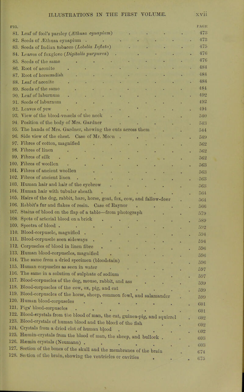 FIG. I'AGK 81. Leaf of fool's parsley {Mliusa cynajnitm) .... 478 82. Seeds of -.■Ethusa cynapium ....... 473 S3. Seeds of Indian tobacco (Lobelia Inflatn) .... 475 84. Leaves of foxglove (Digitalis purpurea) . .... 476 85. Seeds of the same ....... 476 86. Eoot of aconite ........ 484 87. Boot of horseradish ....... 484 88. Leaf of aconite ........ 484 89. Seeds of the same ....... 484 90. Leaf of laburnnin ........ 492 91. Seeds of laburnum ....... 492 92. Leaves of yew ........ 494 93. View of the blood-vessels of the neck ..... 540 94. Position of the body of Mrs. Gardner ..... 543 95. The hands of Mrs. Gardner, bhowing the cuts across them . . 544 96. Side view of the chest. Case of Mr. Moon ..... 549 97. Fibres of cotton, magnified ...... 562 98. Fibres of linen ........ 562 99. Fibres of silk ........ 562 100. Fibres of woollen ........ 563 101. Fibres of ancient woollen ...... 563 102. Fibres of ancient linen . . . ... . . 563 103. Human hair and. liair of the eyebrow ..... 563 104. Human hair with tubular sheath ...... 564 105. Hairs of the dog, rabbit, hare, horse, goat, fox, cow, and fallow-deer . 5(;4 106. Eabbit's fur and flakes of resin. CaseofKaynor .... 566 107. Stains of blood on the flap of a table—from photograph . . 579 108. Spots of arterial blood on a brick ..... 589 109. Spectra of blood ........ r,.)^ 110. Blood-corpuscle, magnified ...... 111. Blood-corpuscle seen sideways ...... 594 112. Corpuscles of blood in linen fibre ..... 596 113. Human blood-corpuscles, magnified .... 5g(j 114. The same from a dried specimen (bloodstain) . . ^ .-g^^ 115. Human corpuscles as seen in water . -nr- 116. The same in a solution of sulphate of sodium . nnr- 117. Blood-corpuscles of the dog, mouse, rabbit, and ass . . . .-^gy 118. Blood-corpuscles of the cow, ox, pig, and cat . . . ,-39,, 119. Blood-corpuscles of the horse, sheep, common fowl, and salamander . 599 120. Human blood-corpuscles . . • • • . . 001 121. Pigs'blood-corpuscles ... ,.a, • • • uUi 122. Blood-crystals from tlie blood of man, the cat, guinea-pig, and squirrel . (;02 123. Blood-crystals of human blood and the blood of the fish . . ' 124. Crystals from a dried clot of human blood . . . ' , * ^■Q2 125. Hajmin-crystals from the blood of man, the sheep, and bullock . ' . ' 603 126. Ha;min crystals (Neumann) .... ,.q.. 127. Section of the bones of the skull and the membranes of the braiu ' . * 674 128. Section of the brain, showing the ventricles or cavities . i-r