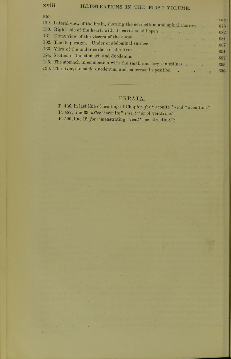 FIG. 129. Lateral view of tlie brain, showing the cerebellum and spinal marrow . 075 130. Right side of the heart, witli its cavities laid open , 131. Front view of tho viscera of the chest I'AGE (J82 132. The diapliragm. Under or abdominal surface . , . _ f-^^-j 133. View of the under surface of the liver .... 134. Section of tho stomach and duodenum * • • • 1.'5.'). The stomach in connection with the small and large intestines 13G. The liver, stomach, duodenum, and pancreas, in position . . . cm GDI G97 G98 • ERKATA. P. 466, in last line of heading of Chapter,/or aconite read  aconitinc. P. 482, line 33, after  aconite insert  or of veratrine. P. 590, line 18, for  menstrating  read  menstruating.^ r