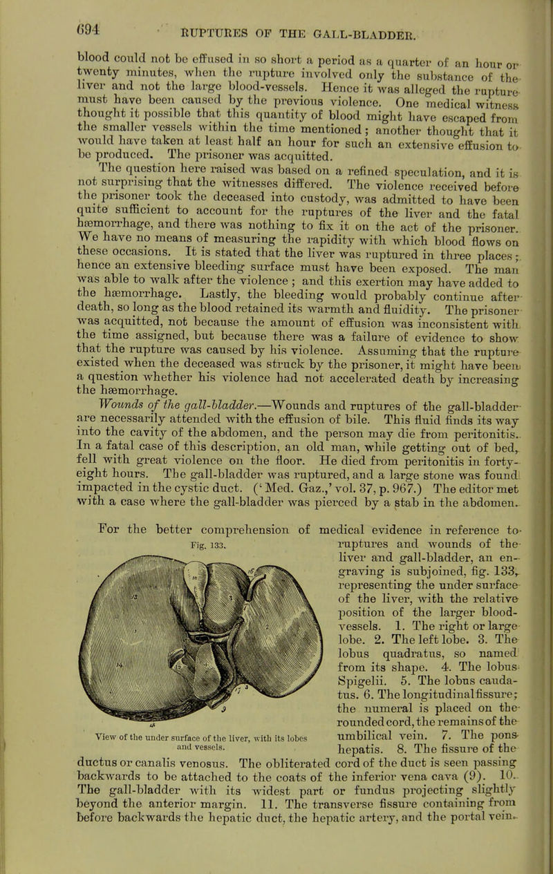 G94 RUPTURES OF THE GALL-BLADDER. blood could not be effused hi so short a period as a quarter of an hour or twenty minutes, wlien the rupture involved only the substance of the hver and not the large blood-vessels. Hence it was alleged the rupture must have been caused by the previous violence. One medical witness thought it possible that this quantity of blood might have escaped from the smaller vessels within the time mentioned; another thought that it would have taken at least half an hour for such an extensive effusion to be produced. The prisoner was acquitted. The question here raised was based on a refined speculation, and it is not surprising that the witnesses differed. The violence received before the prisoner took the deceased into custody, was admitted to have been quite sufficient to account for the ruptures of the liver and the fatal hosmorrhage, and there was nothing to fix it on the act of the prisoner. We have no means of measuring the rapidity with which blood flows on these occasions. It is stated that the liver was ruptured in three places ; hence an extensive bleeding surface must have been exposed. The man was able to walk after the violence ; and this exertion may have added to the hemorrhage. Lastly, the bleeding would probably continue after death, so long as the blood retained its warmth and fluidity. The prisoner was acquitted, not because the amount of effusion was inconsistent with the time assigned, but because there was a failure of evidence to show that the rupture was caused by his violence. Assuming that the rupture existed when the deceased was struck by the prisoner, it might have been, a question whether his violence had not accelerated death by increasing the haemorrhage. Wounds of the gall-hladder.—Wounds and ruptures of the gall-bladder are necessarily attended with the effusion of bile. This fluid finds its way into the cavity of the abdomen, and the person may die from peritonitis.. In a fatal case of this description, an old man, while getting out of bed, fell with great violence on the floor. He died from peritonitis in forty- eight hours. The gall-bladder was ruptured, and a large stone was foundi impacted in the cystic duct. (' Med. Gaz.,' vol. 37, p. 967.) The editor met with a case where the gall-bladder was pierced by a stab in the abdomen. T'or the better comprehension of medical evidence in reference to- ruptures and wounds of the- liver and gall-bladder, an en- graving is subjoined, fig. 133^ representing the under surface of the liver, with the relative jDOsition of the larger blood- vessels. 1. The right or large lobe. 2. The left lobe. 3. The lobus quadratus, so named from its shape. 4. The lobus Spigelii. 5. The lobus cauda- tus. 6. The longitudinal fissure; the numeral is placed on the- rounded cord, the remains of the umbilical vein. 7. The pons- hepatis, 8. The fissure of the ductus or canalis venosus. The obliterated cord of the duct is seen passing backwards to be attached to the coats of the inferior vena cava (9). 10. The gall-bladder with its widest part or fundus projecting slightly beyond the anterior margin. 11. The transverse fissure containing from before backwards the hepatic duct, the hepatic artery, and the portal vein..
