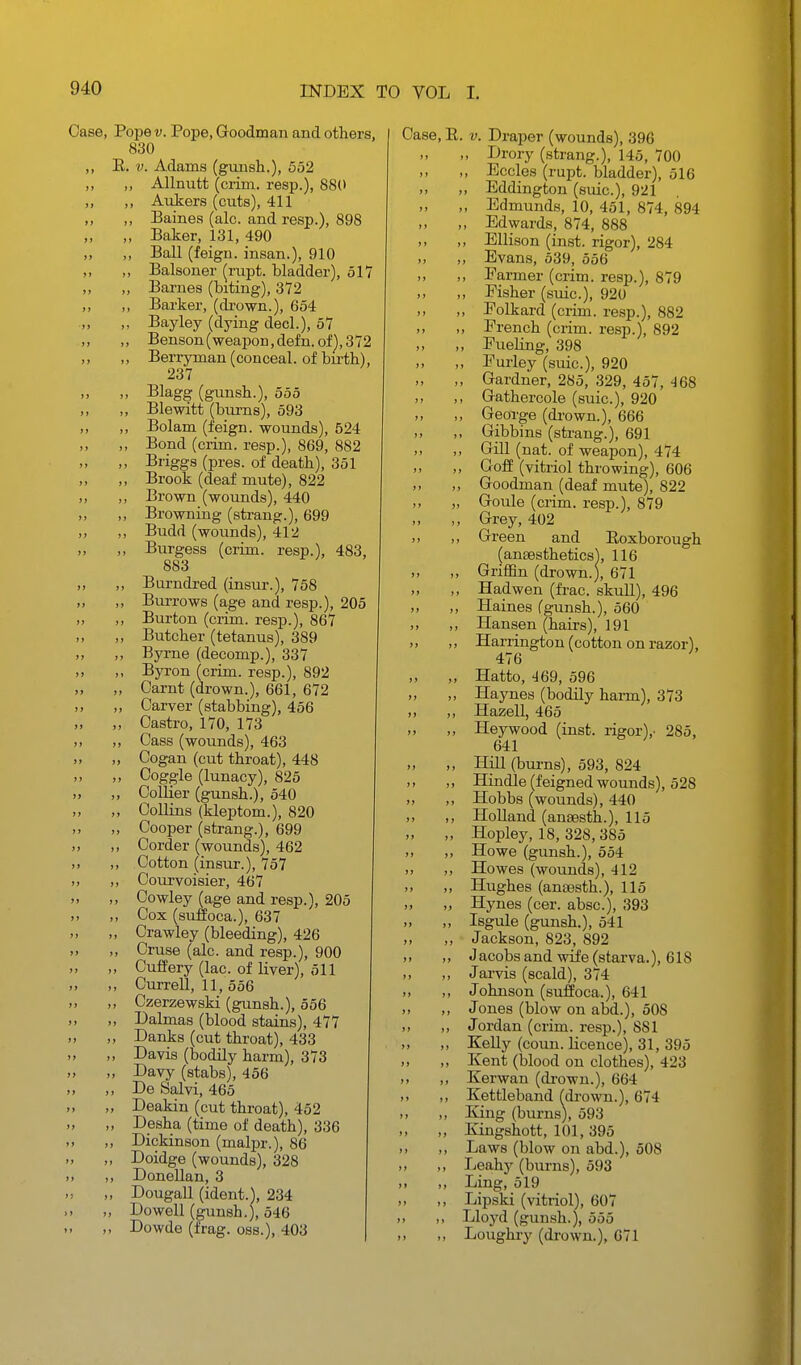 Case, Pope v. Pope, Goodman and others, 830 ,, E. V. Adams (gunsh.), 552 ,, ,, Allnutt (crim. resp.), 88(> ,, ,, Aukers (cuts), 411 ,, ,, Baines (ale. and resp.), 898 „ Baker, 131, 490 ,, ,, Ball (feign, insan.), 910 ,, ,, Balsoner (rupt. bladder), 517 ,, ,, Barnes (biting), 372 „ Barker, (diwn.), 654 ,, Bayley (dying deel.), 57 ,, ,, Benson (weapon, defn. of), 372 ,, ,, Berryman (conceal, of bu-th), 237 ,, ,, Blagg (gunsh.), 555 ,, ,, Blewitt (burns), 593 ,, ,, Bolam (feign, wounds), 524 „ Bond (crim. resp.), 869, 882 ,, ,, Briggs (pres. of death), 351 ,, Brook (deaf mute), 822 ,, ,, Brown (wounds), 440 ,, ,, Browning (strang.), 699 ,, ,, Budd (wounds), 412 ,, Burgess (crim. resp.), 483, 883 ,, ,, Burndred (insur.), 758 ,, Burrows (age and resp.), 205 „ ,, Burton (crim. resp.), 867 ,, „ Butcher (tetanus), 389 „ „ Byrne (decomp.), 337 „ ,, Byron (crim. resp.), 892 „ Carnt (drown.), 661, 672 ,, ,, Carver (stabbing), 456 „ Castro, 170, 173 ,, ,, Cass (wounds), 463 „ „ Cogan (cut throat), 448 ,, Goggle (lunacy), 825 „ ,, Collier (gunsh.), 540 „ ,, Collins (kleptom.), 820 ,, „ Cooper (strang.), 699 ,, Corder (wounds), 462 ,, ,, Cotton (insur.), 757 „ ,, Couxvoisier, 467 „ ,, Cowley (age and resp.), 205 ,, ,, Cox (suffoca.), 637 „ „ Crawley (bleeding), 426 „ „ Cruse (ale. and resp.), 900 ,, Cuffery (lac. of liver), 511 ,, Currell, 11, 556 „ ,, Czerzewski (gunsh.), 556 ,, Dalmas (blood stains), 477 „ ,, Danks (cut throat), 433 „ „ Davis (bodily harm), 373 „ „ Davy (stabs), 456 „ ,, De Salvi, 465 „ „ Deakin (cut throat), 452 „ ,, Desha (time of death), 336 ,, Dickinson (malpr.), 86 „ „ Doidge (wounds), 328 „ ,, Donellan, 3 „ ,, Dougall (ident.), 234 „ Dowell (gunsh.), 546 ,, Dowde (frag, oss.), 403 Case, E. v. Draper (wounds), 396 ,, Drory (strang.), 145, 700 ,, Eccles (rupt. bladder), 516 „ Eddington (suic), 921 ,, Edmunds, 10, 451, 874, 894 ,, Edwards, 874, 888 ,, ,, Ellison (inst. rigor), 284 ,, Evans, 539, 556 ,, Farmer (crim. resp.), 879 ,, Eisher (suic), 920 ,, Folkard (crim. resp.), 882 ,, French (crim. resp.), 892 „ Fueling, 398 ,, Furley (suic), 920 ,, Gardner, 285, 329, 457, 468 ,, ,, Gathercole (suic), 920 ,, ,, George (drown.), 666 ,, ,, Gibbins (strang.), 691 ,, ,, Gm (nat. of weapon), 474 ,, ,, Golf (vitriol throwing), 606 „ ,, Goodman (deaf mute), 822 ,, „ Goule (ci-im. resp.), 879 ,, Grey, 402 ,, ,, Green and Eoxborough (an£esthetics), 116 ,, ,, Griffin (drown.), 671 „ ,, Hadwen (frac. skull), 496 ,, ,, Haines (gunsh.), 560 ,, ,, Hansen (hairs), 191 ,, ,, Harrington (cotton on razor), 476 ,, Hatto, -169, 596 ,, ,, Haynes (bodily harm), 373 ,, ,, Hazell, 465 „ „ Heywood (inst. rigor),- 285, 641 ,, Hill (burns), 593, 824 ,, ,, Hindle (feigned wounds), 528 ,, ,, Hobbs (wounds), 440 ,, ,, HoUand (ansesth.), 115 „ Hopley, 18, 328, 385 ,, ,, Howe (gunsh.), 554 ,, ,, Howes (wounds), 412 ,, ,, Hughes (anaesth.), 115 „ „ Hynes (cer. absc), 393 „ „ Isgule (gunsh.), 541 ,, Jackson, 823, 892 ,, ,, Jacobs and wife (starva.), 618 ,, ,, Jarvis (scald), 374 ,, ,, Johnson (suffoca.), 641 ,, Jones (blow on abd.), 508 ,, ,, Jordan (crim. resp.), 881 ,, ,, KeUy (conn, licence), 31, 395 ,, ,, Kent (blood on clothes), 423 ,, ,, Kerwan (drown.), 664 ,, ,, Kettleband fdrown.), 674 ,, ,, King (burns), 593 I, ,, Kingshott, 101, 395 ,, ,, Laws (blow on abd.), 508 ,, Leahjr (burns), 593 ,, ,, Ling, 519 ,, ,, Lipski (vitriol), 607 , ,, Lloyd (gunsh.), 555 , ,, Loughi-y (drown.), 671