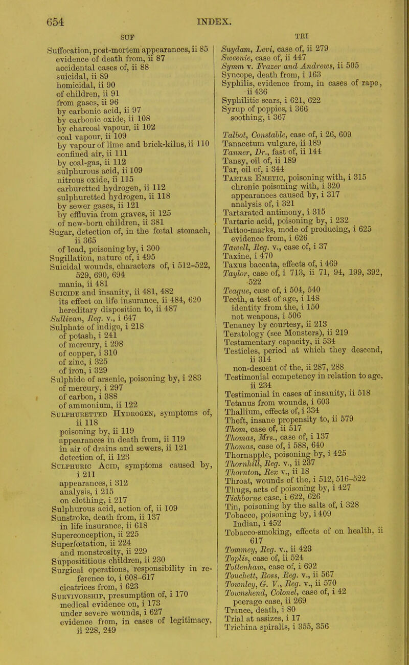 SUF Suffocation, post-mortem appearances, ii 85 evidence of death from, ii 87 accidental cases of, ii 88 suicidal, ii 89 homicidal, ii 90 of children, ii 91 from gases, ii 96 by carbonic acid, ii 97 by carbonic oxide, ii 108 by charcoal vapour, ii 102 coal vapour, ii 109 by vapour of lime and brick-kilns, ii 110 confined air, ii 111 by coal-gas, ii 112 sulphurous acid, ii 109 uitrous oxide, ii 115 carburetted hydrogen, ii 112 sulphuretted hydrogen, ii 118 by sewer gases, ii 121 by effluvia from graves, ii 125 of new-born children, ii 381 Sugar, detection of, in the fcotal stomach, ii 365 of lead, poisoning by, i 300 Sugillation, nature of, i 495 Suicidal wounds, characters of, i 512-522, 529, 690, 694 mania, ii 481 Suicide and insanity, ii 481, 482 its effect on life insurance, ii 484, 620 hereditary disposition to, ii 487 Sullivan, Beg. v., i 647 Sulphate of indigo, i 218 of potash, i 241 of mercury, i 298 of copper, i 310 of zinc, i 325 of iron, i 329 Sulphide of arsenic, poisoning by, i 283 of mercury, i 297 of carbon, i 388 of ammonium, ii 122 Sulphuretted Hydrogen, symptoms of, ii 118 poisoning by, ii 119 appearances in death from, ii 119 in air of drains and sewers, ii 121 detection of, ii 123 Sulphuric Acid, symptoms caused by, i 211 appearances, i 312 analysis, i 215 on clothing, i 217 Sulphurous acid, action of, ii 109 Sunstroke, death from, ii 137 in life insurance, ii 618 Superconception, ii 225 Superfcetation, ii 224 and monstrosity, ii 229 Supposititious children, ii 230 Surgical operations, responsibility in re- ference to, i 608-617 cicatrices from, i 623 Survivorship, presumption of, i 170 medical evidence on, i 173 under severe wounds, i 627 evidence from, in cases of legitimacy, ii 228, 249 TBI Suydam, Levi, case of, ii 279 Sweenie, case of, ii 447 Symm v. Frazer and Andrews, ii 505 Syncope, deatli from, i 163 Syphilis, evidence from, in cases of rape ii 436 Syphilitic scars, i 621, 622 Syrup of poppies, i 366 soothing, i 367 Talbot, Constable, case of, i 26, 609 Tanacetum vulgare, ii 189 Tanner, Dr., fast of, ii 144 Tansy, oil of, ii 189 Tar, oil of, i 344 Tartar Emetic, poisoning with, i 315 chronic poisoning with, i 320 appearances caused by, i 317 analysis of, i 321 Tartarated antimony, i 315 Tartaric acid, poisoning by, i 232 Tattoo-marks, mode of producing, i 625 evidence from, i 626 Taioell, Beg. v., case of, i 37 Taxine, i 470 Taxus baccata, effects of, i 469 Taylor, case of, i 713, ii 71, 94, 199, 392 522 Teague, case of, i 504, 540 Teeth, a test of age, i 148 identity from the, i 150 not weapons, i 506 Tenancy by courtesy, ii 213 Teratology (see Monsters), ii 219 Testamentary capacity, ii 534 Testicles, period at which they descend ii 314 non-descent of the, ii 287, 288 Testimonial competency in relation to age ii 234 Testimonial in cases of insanity, ii 518 Tetanus from wounds, i 603 Thallium, effects of, i 334 Theft, insane propensity to, ii 579 Thorn, case of, ii 517 Thomas, Mrs., case of, i 137 Thomas, case of, i 588, 640 Thornapple, poisoning by, i 425 Thornhill, Beg. v., ii 237 Thornton, Bex v., ii 18 Throat, wounds of the, i 512, 516-522 Thugs, acts of poisoning by, i 427 Tichbome case, i 622, 626 Tin, poisoning by the salts of, i 328 Tobacco, poisoning by, i 409 Indian, i 452 Tobacco-smoking, effects of on health, i 617 Tommey, Beg. v., ii 423 Toplis, case of, ii 524 Tottenham, case of, i 692 Touchett, Boss, Beg. v., ii 567 Townley, O. V., Beg. v., ii 570 Townshend, Colonel, case of, i 42 peerage case, ii 269 Trance, death, i 80 Trial at assizes, i 17 Trichina spiralis, i 355, 356