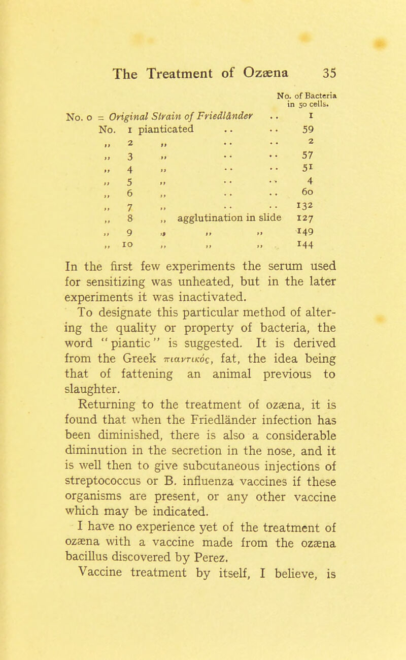 No. o = Original Strain of Friedldnder No. I pianticated »» 2 j> 3 »» • • n 4  II 5 »» * • „ 6 ,, 7 „ 8 9 „ 10 agglutination in slide No. of Bacteria in so cells. I 59 2 57 51 4 6o 132 127 149 144 In the first few experiments the serum used for sensitizing was unheated, but in the later experiments it was inactivated. To designate this particular method of alter- ing the quahty or property of bacteria, the word piantic is suggested. It is derived from the Greek TnayriKoe, fat, the idea being that of fattening an animal previous to slaughter. Returning to the treatment of ozaena, it is found that when the Friedlander infection has been diminished, there is also a considerable diminution in the secretion in the nose, and it is well then to give subcutaneous injections of streptococcus or B. influenza vaccines if these organisms are present, or any other vaccine which may be indicated. I have no experience yet of the treatment of ozaena with a vaccine made from the ozaena baciUus discovered by Perez, Vaccine treatment by itself, I beUeve, is