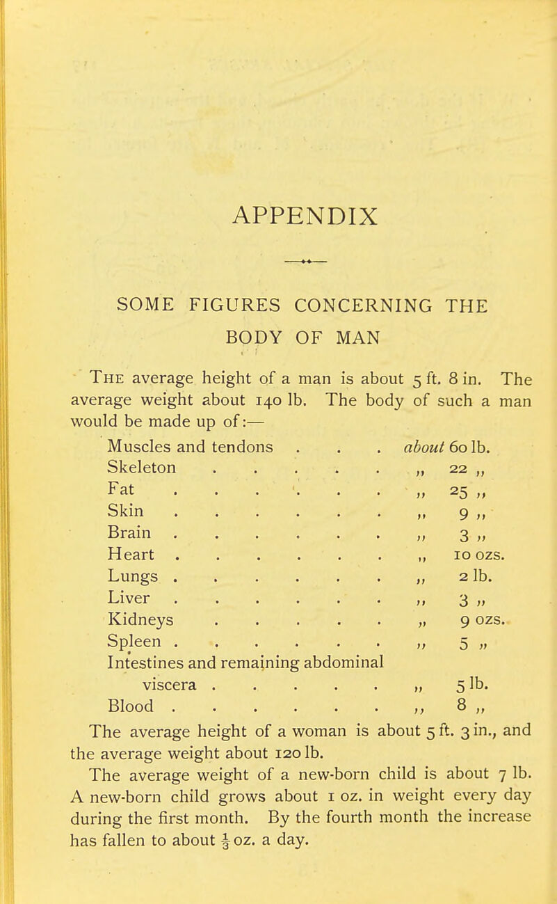 APPENDIX SOME FIGURES CONCERNING THE BODY OF MAN The average height of a man is about 5 ft. 8 in. The average weight about 140 lb. The body of such a man would be made up of:— Muscles and tendons about 60 lb. Skeleton ..... it 22 „ Fat ...... tl 25 tt Skin n 9 11 Brain ...... tt 3 11 Heart n 10 ozs. Lungs ...... it 2 lb. Liver 11 3 11 Kidneys ..... it 9 ozs. Spleen ...... 11 5 n Intestines and remaining abdominal viscera ...... 11 5 lb. Blood it 8 „ The average height of a woman is about 5 ft. 3 in., and the average weight about 120 lb. The average weight of a new-born child is about 7 lb. A new-born child grows about 1 oz. in weight every day during the first month. By the fourth month the increase has fallen to about f oz. a day.