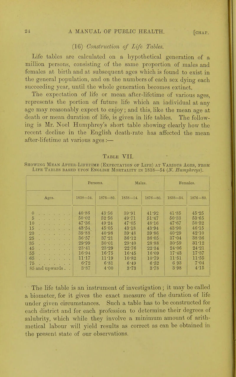 (16) Construction of Life Tables. Life tables are calculated on a hypothetical generation of a million persons, consisting of the same proportion of males and females at birth and at subsequent ages which is found to exist in the general pojsulation, and on the numbers of each sex dying each succeeding year, until the whole generation becomes extinct. The expectation of life or mean after-lifetime of various ages, represents the portion of future life which an individual at any age may reasonably expect to enjoy; and this, like the mean age at death or mean duration of life, is given in life tables. The follow- ing is Mr. Noel Humphrey's short table showing clearly how the recent decline in the English death-rate has affected the mean after-lifetime at various ages :— Table VII. Showing Mean After-Lifetime (Expectation of Life) at Vaeious Ages, fuom Life Tables based upon English Mortality in 1838—54 {N. Humphreys). Persons. Males. Females. Ages. 1838—54. 1876—80. 1838—54. 1876—60. 1838—54. 1876-80. 0 40-86 43-56 39-91 41-92 41-85 45-25 5 50'02 52-56 49-71 51-47 50-33 53-65 10 47-36 49-24 47-05 48-16 47-67 50-32 15 43-54 45-05 43-18 43-94 43-90 46-15 20 39-88 40-98 39-48 39-86 40-29 42-10 25 36-57 37-21 36-12 36-05 37-04 38-36 35 29-99 30-01 29-40 28-88 30-59 31-12 45 23-41 23-29 22-76 22-34 24-06 24-21 55 16-94 16-75 16-45 16-09 17-43 17-37 65 11-17 11-19 10-82 10-79 11-51 11-55 75 6-72 6-81 6-49 6-52 6 93 7-04 85 and upwards . . 3-87 4-00 3-73 3-78 3-98 4-15 The life table is an instrument of investigation; it may be called a biometer, for it gives the exact measure of the duration of life under given circumstances. Such a table has to be constructed for each district and for each profession to determine their degrees of salubrity, which while they involve a minimum amount of arith- metical labour will yield results as correct as can be obtained in the present state of our observations.