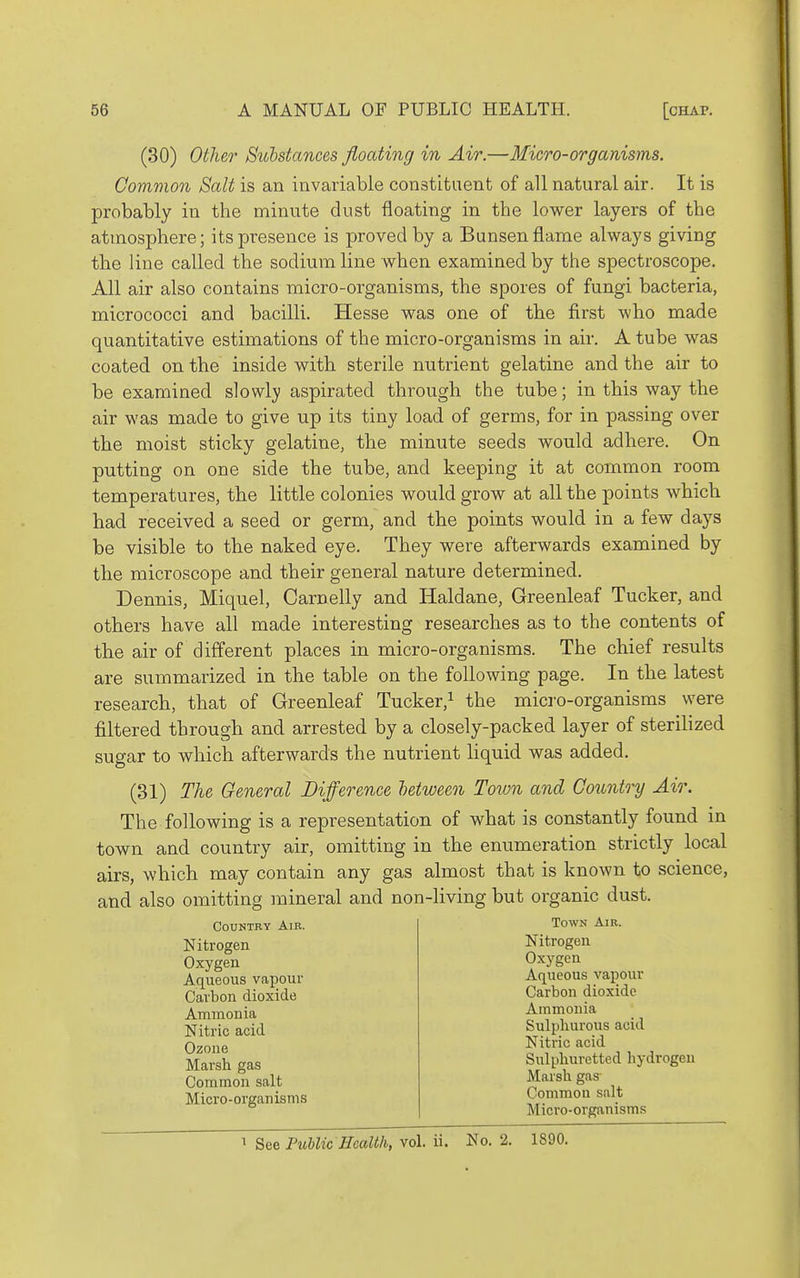 (30) Other Substances floating in Air.—Micro-organisms. Common Salt is an invariable constituent of all natural air. It is probably in the minute dust floating in the lower layers of the atmosphere; its presence is proved by a Bunsenflame always giving the line called the sodium line when examined by the spectroscope. All air also contains micro-organisms, the spores of fungi bacteria, micrococci and bacilli. Hesse was one of the first who made quantitative estimations of the micro-organisms in air. A tube was coated on the inside with sterile nutrient gelatine and the air to be examined slowly aspirated through the tube; in this way the air was made to give up its tiny load of germs, for in passing over the moist sticky gelatine, the minute seeds would adhere. On putting on one side the tube, and keeping it at common room temperatures, the little colonies would grow at all the points which had received a seed or germ, and the points would in a few days be visible to the naked eye. They were afterwards examined by the microscope and their general nature determined. Dennis, Miquel, Carnelly and Haldane, Greenleaf Tucker, and others have all made interesting researches as to the contents of the air of different places in micro-organisms. The chief results are summarized in the table on the following page. In the latest research, that of Greenleaf Tucker,^ the micro-organisms were filtered through and arrested by a closely-packed layer of sterilized sugar to which afterwards the nutrient liquid was added. (31) The General Diffeo-ence between Town and Country Air. The following is a representation of what is constantly found in town and country air, omitting in the enumeration strictly local airs, which may contain any gas almost that is known to science, atid also omitting mineral and non-living but organic dust. Country Air. Nitrogen Oxygen Aqueous vapoiir Carbon dioxide Ammonia Nitric acid Ozone Marsh gas Common salt Micro-organisms Town Air. Nitrogen Oxygen Aqueous vapour Carbon dioxide Ammonia Sulphurous acid Nitric acid Sulphuretted hydrogen Marsh gas Common salt Micro-organisms ^ See Public ffcaWi, vol. ii. No. 2. 1890.
