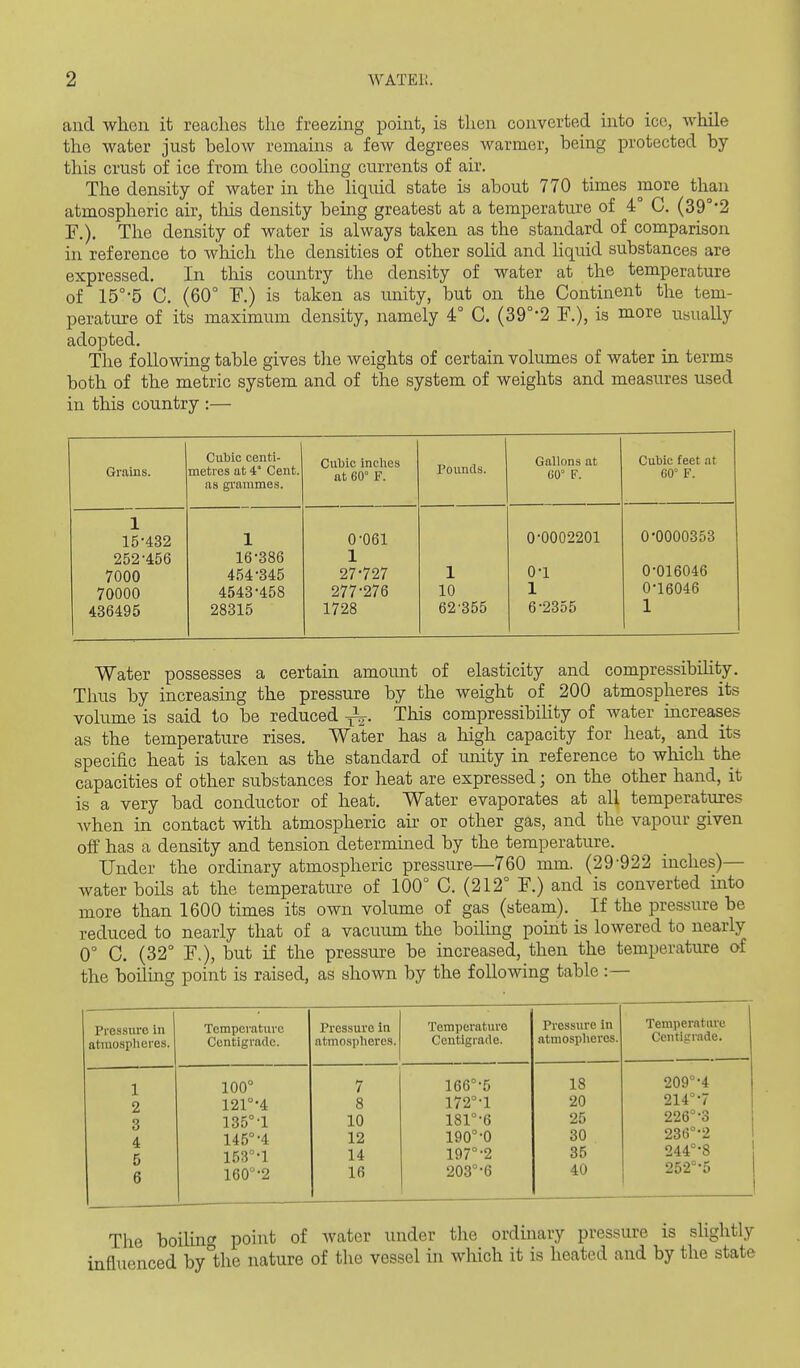 and when it reaches the freezing point, is then converted into ice, while the water just helow remains a few degrees Avarmer, being protected by this crust of ice from the coohng currents of air. The density of water in the liquid state is about 770 times more than atmospheric air, tliis density being greatest at a temperature of 4° C. (39°*2 F.). The density of water is always taken as the standard of comparison in reference to which the densities of other solid and Hquid substances are expressed. In this country the density of water at the temperature of 15°-5 C. (60° F.) is taken as unity, but on the Continent the tem- perature of its maximum density, namely 4° C. (39°-2 F.), is more usually adopted. The following table gives tlie weights of certain volumes of water in terms both of the metric system and of the system of weights and measures used in this country :— Grains. Cubic centi- metres at 4° Cent, as gi'arames. Cubic inclies at 60° F. Pounds. Gallons at 00° F. Cubic feet at G0° F. 1 15-432 252-456 7000 70000 436495 1 16-386 454-345 4543-458 28315 0-061 1 27-727 277-276 1728 1 10 62-355 O-OO02201 0-1 1 6-2355 0-0000353 0-016046 0-16046 1 Water possesses a certain amount of elasticity and compressibihty. Thus by increasing the pressure by the weight of 200 atmospheres its volume is said to be reduced Tliis compressibility of water mcreases as the temperature rises. Water has a high capacity for heat, and its specific heat is taken as the standard of unity in reference to which the capacities of other substances for heat are expressed; on the other hand, it is a very bad conductor of heat. Water evaporates at all temperatures Avhen in contact with atmospheric air or other gas, and the vapour given off has a density and tension determined by the temperature. Under the ordinary atmospheric pressure—760 mm. (29-922 inches)— water boUs at the temperature of 100° C. (212° F.) and is converted into more than 1600 times its own volume of gas (steam). If the pressure be reduced to nearly that of a vacuum the boiling pomt is lowered to nearly 0° C. (32° F.), but if the pressure be increased, then the temperature af the boiling point is raised, as shown by the following table :— Pressure in atmospheres. Temperature Centigrade. Pressure in atmospheres. Temperature Centigrade. Pressure in atmosphei'es. Temperatiu'e 1 Centigrade. 1 100° 7 166°-5 18 209°-4 2 i2r-4 8 172°-1 20 214°-7 3 135°-1 10 i8r-6 25 226°-3 4 145°-4 12 190°-0 30 23(i°-2 5 153°-1 14 197°-2 35 244°-8 6 160-2 16 203°-6 40 252°-5 The boilin<^ point of water under the ordinary pressure is slightly influenced by the nature of the vessel in which it is heated and by the state
