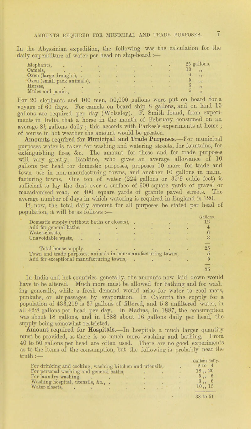 In the Abyssinian expedition, the following was the calculation for the daily expenditure of water per head on ship-board :— Elephants, . . . . • • • - - 10 25 gallons. Camels, Oxen (large dranglit), . Oxen (small pack animals), Horses, Mxiles and ponies. For 20 elephants and 100 men, 50,000 gallons were put on board for a voyage of 60 days. For camels on board ship 8 gallons, and on land 15 gallons are required per day (Wolseley). F, Smith found, from experi- ments in India, that a horse in the month of February consumed on an average 8| gallons daily; tliis accords with Parkes's experiments at home ; of coiu?se in hot weather the amount would be greater. Amounts required for Municipal and Trade Purposes.—For municipal purposes water is taken for washing and watering streets, for fountains, for extinguishing fires, &c. The amount for these and for trade pmposes will vary greatly. Eankine, who gives an average allowance of 10 gallons per head for domestic purposes, proposes 10 more for trade and town use in non-manufacturing towns, and another 10 gallons in manu- facturing towns. One ton of water (224 gallons or 35'9 cubic feet) is sufiicient to lay the dust over a surface of 600 square yards of gravel or macadamised road, or 400 square yards of granite paved streets. The average number of days in which watering is required in England is 120. If, now, the total daily amount for all purposes be stated per head of popidation, it wUl be as follows :— Gallons. Domestic supply (without baths or closets), .... 12 Add for general baths, ...... 4 Water-closets, ....... 6 Unavoidable waste, ....... 3 Total house supply, ...... 25 Town and trade purposes, animals in non-manufacturing towns, . 5 Add for exceptional manufacturing towns, .... 5 35 In India and hot countries generally, the amounts now laid down would have to be altered. Much more must be allowed for bathing and for wash- ing generally, while a fresh demand would arise for water to cool mats, punkahs, or air-passages by evaporation. In Calcutta the supply for a popidation of 433,219 is 37 gallons of filtered, and 5'8 unfiltered water, in all 428 gallons per head per day. In Madras, in 1887, the consumption was about 18 gallons, and ia 1888 about 16 gallons daily per head, the supply being somewhat restricted. Amount reqtdred for Hospitals.—In hospitals a much larger quantity must be provided, as there is so much more washing and bathing. From 40 to 50 gallons per head are often used. There are no good experiments as to the items of the consumption, but the following is probably near tlie truth:— Gallons daily. For drinking and cooking, washing kitchen and utensils, . 2 to 4 For personal washing and general baths, . . . 18 ,, 20 For laundry washing, . . . . . . 5 ,, 6 Washing hospital, utensils, &c., . . . • 3 ,, 6 Water-closets, . . . . ... . 10,, 15 38 to 51