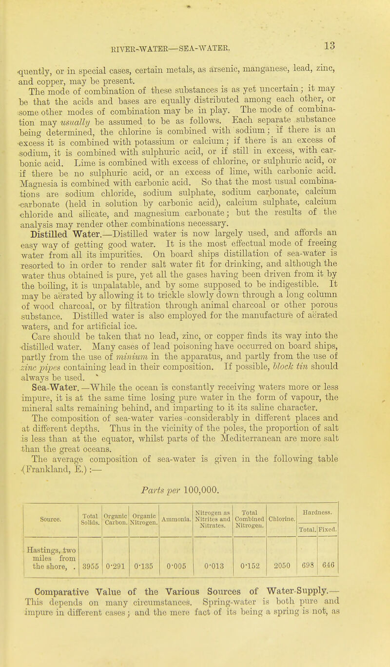 KRrEK-WATEE—SEA-WATER. •quently, or in special cases, certain metals, as arsenic, manganese, lead, zinc, and copper, may be present. The mode of combination of these substances is as yet uncertain; it may be that the acids and bases are equally distributed among each other, or some other modes of combination may be in play. The mode of combma- tion may tisually be assiimed to be as follows. Each separate substance being determined, the chlorine is combined Avith sodium; if there is an ■excess it is combined with potassium or calcium; if there is an excess of sodium, it is combined with sulphimc acid, or if still in excess, with car- bonic acid. Lime is combined with excess of chlorine, or sulphuric acid, or if there be no sulphuric acid, or an excess of Hme, with carbonic acid. Magnesia is combined with carbonic acid. So that the most usual combina- tions are sodium chloride, sodium sulphate, sodium carbonate, calcium •carbonate (held in solution by carbonic acid), calcium sulphate, calcium chloride and sihcate, and magnesium carbonate; but the results of tlie analysis may render other combinations necessary. Distilled Water.—Distilled water is now largely used, and affords an easy Avay of getting good water. It is the most effectual mode of freeing water from all its impurities. On board ships distillation of sea-water is resorted to in order to render salt water fit for drinking, and although the water thus obtained is pure, yet all the gases having been driven from it by the boiling, it is unpalatable, and by some supposed to be indigestible. It may be aerated by allowing it to trickle slowly down through a long column of wood charcoal, or by filtration tlu'ough animal charcoal or other porous substance. DistiUed water is also employed for the manufacture of aerated waters, and for artificial ice. Care should be taken that no lead, zinc, or copper finds its way into the ■distilled water. Many cases of lead poisoning have occmTed on board ships, partly from the use of minium in the apparatus, and partly from the use of zinc pipes containing lead in their composition. If possible, block tin should always be used. Sea-Water. —While the ocean is constantly receiving waters more or less impure, it is at the same time losing pure water in the form of vapour, the mineral salts remaining behind, and imparting to it its saline character. The composition of sea-water varies considerably in different places and at different depths. Thus in the vicinity of the poles, the proportion of salt is less than at the equator, whilst parts of the Mediterranean are more salt than the great oceans. The average composition of sea-water is given in the following table .(Frankland, E.) :— Parts Tper 100,000. Source. Total Solids. Organic Carbon. Organic Nitrogen. Ammonia. Nitrogen a.s Nitrites and Nitrates. Total Combined Nitrogen. Clilorlne. Hardness. Total. Fixed. Hastings, two miles fiom the shore, , 3955 0-291 0-135 0-005 0-013 0-152 2050 698 6.46 Comparative Value of the Various Sources of Water-Supply.— This depends on many circumstances. Spring-water is both pure and impure in different cases; and the mere fact of its being a spring is not, as