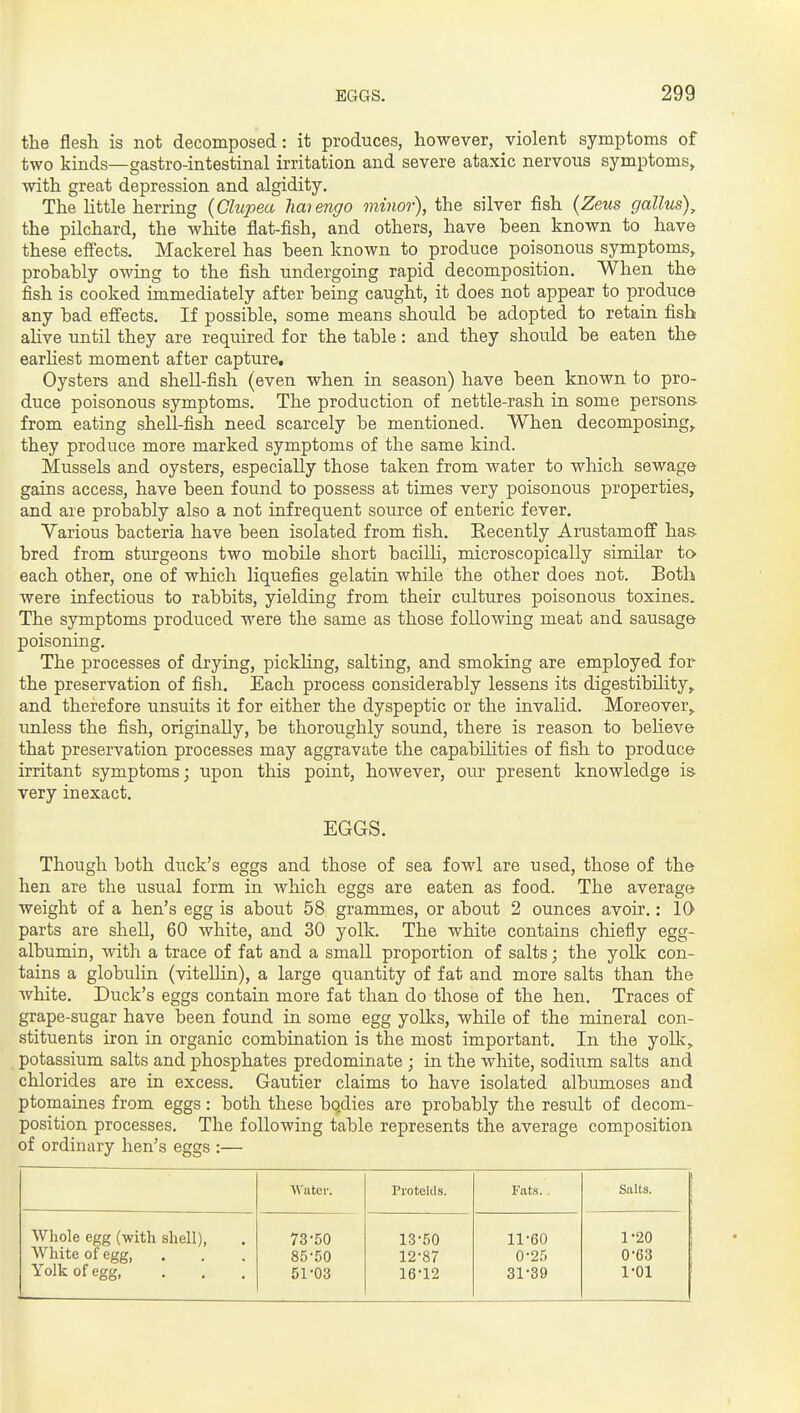 the flesh is not decomposed: it produces, however, violent symptoms of two kinds—gastro-intestinal irritation and severe ataxic nervous symptoms, with great depression and algidity. The Httle herring (Ghipea haiengo minor), the silver fish {Zeus gallus)^ the pilchard, the white flat-fish, and others, have been known to have these effects. Mackerel has been known to produce poisonous symptoms, probably owing to the fish undergoing rapid decomposition. When the fish is cooked immediately after being caught, it does not appear to produce any bad effects. If possible, some means should be adopted to retain fish alive until they are required for the table: and they should be eaten the earhest moment after capture. Oysters and shell-fish (even when in season) have been known to pro- duce poisonous symptoms. The production of nettle-rash in some persons from eating shell-fish need scarcely be mentioned. When decomposing,, they produce more marked symptoms of the same kind. Mussels and oysters, especially those taken from water to which sewage gains access, have been found to possess at times very poisonous properties, and are prolDably also a not infrequent source of enteric fever. Various bacteria have been isolated from fish. Recently Arustamoff has bred from sturgeons two mobile short bacilh, microscopically similar ta each other, one of which liquefies gelatin while the other does not. Both were infectious to rabbits, yielding from their cultures poisonous toxines. The symptoms produced were the same as those following meat and sausage poisoning. The processes of drying, pickling, salting, and smoking are employed for the preservation of fish. Each process considerably lessens its digestibility, and therefore unsuits it for either the dyspeptic or the invalid. Moreover, unless the fish, originally, be thoroughly sound, there is reason to beheve that preservation processes may aggravate the capabilities of fish to produce irritant symptoms; upon this point, however, our present knowledge is very inexact. EGGS. Though both duck's eggs and those of sea fowl are used, those of the hen are the usual form in Avhich eggs are eaten as food. The average weight of a hen's egg is about 58 grammes, or about 2 ounces avoir,: 10 parts are shell, 60 white, and 30 yolk. The white contains chiefly egg- albumin, with a trace of fat and a small proportion of salts; the yolk con- tains a globulin (vitelHn), a large quantity of fat and more salts than the white. Duck's eggs contain more fat than do those of the hen. Traces of grape-sugar have been found in some egg yolks, while of the mineral con- stituents iron in organic combination is the most important. In the yolk, potassium salts and phosphates predominate ; in the white, sodium salts and chlorides are in excess. Gautier claims to have isolated albumoses and ptomaines from eggs: both these bo.dies are probably the result of decom- position processes. The following table represents the average composition of ordinary hen's eggs :— Water. Proteitls. Fats. , Salts. Whole egg (with shell), 73-50 13-50 11-60 1-20 White of egg, 85-50 12-87 0-25 0-63 Yolk of egg, 51-03 16-12 31-39 1-01