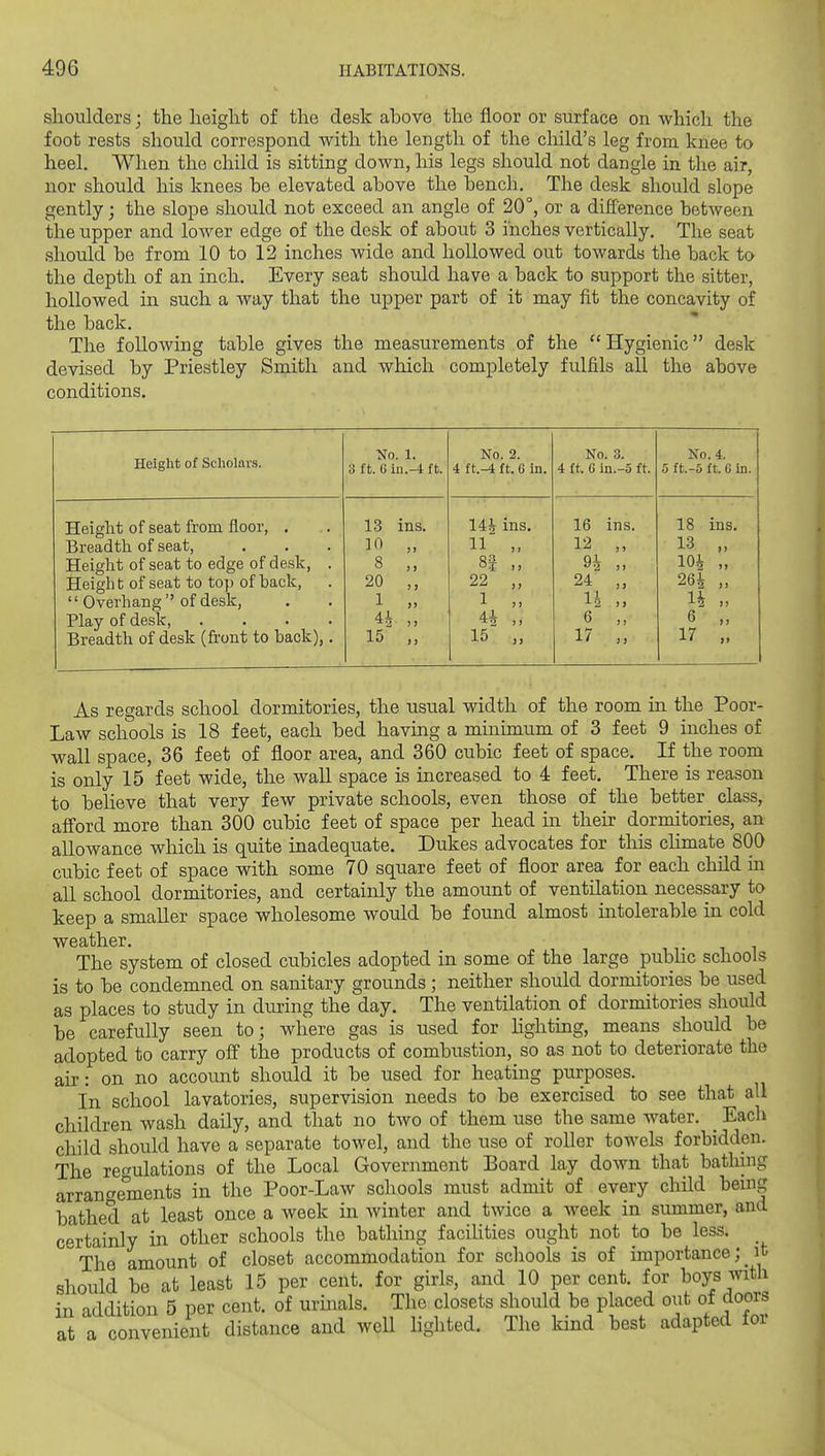 shoulders; the height of the desk above the floor or surface on Avhich the foot rests should correspond with the length of the child's leg from knee to heel. When the child is sitting down, his legs should not dangle in the air, nor should his knees be elevated above the bench. The desk should slope gently; the slope should not exceed an angle of 20°, or a difference between the upper and lower edge of the desk of about 3 inches vertically. The seat should be from 10 to 12 inches wide and hollowed out towards the back to the depth of an inch. Every seat should have a back to support the sitter, hollowed in such a way that the upper part of it may fit the concavity of the back. The following table gives the measurements of the Hygienic desk devised by Priestley Smith and which completely fulfils all the above conditions. Height of Scholars. No. 1. 3 ft. 6 in.-4 ft. No. 2. 4 ft.-4 ft. 6 in. No. 3. 4 ft. G in.-5 ft. No. 4. 5 ft.-5 ft. G in. Height of seat from floor, . Breadth of seat, Height of seat to edge of desk, . Height of seat to top of back,  Overhang  of desk, Play of desk, .... Breadth of desk (front to back),. 13 ins. ]0 „ 8 „ 20 „ 1 „ 4i 15 „ lih ins. ^\  8| >> 22 „ \  15 „ 16 ins. 12^  24 „ I) 6 „ 17 „ 18 ins. 13 „ 104 „ 2Qh „ H „ 6 17 „ As regards school dormitories, the usual width of the room in the Poor- Law schools is 18 feet, each bed having a minimum of 3 feet 9 inches of wall space, 36 feet of floor area, and 360 cubic feet of space. If the room is only 15 feet wide, the wall space is increased to 4 feet. There is reason to beUeve that very few private schools, even those of the better class, afford more than 300 cubic feet of space per head in their dormitories, an allowance which is quite inadequate. Dukes advocates for this climate 800 cubic feet of space with some 70 square feet of floor area for each child m all school dormitories, and certainly the amount of ventilation necessary to keep a smaller space wholesome would be found almost intolerable in cold weather. The system of closed cubicles adopted in some of the large pubhc schools is to be condemned on sanitary grounds; neither should dormitories be used as places to study in during the day. The ventilation of dormitories should be carefully seen to; where gas is used for lighting, means should be adopted to carry off the products of combustion, so as not to deteriorate the air: on no account should it be used for heating purposes. In school lavatories, supervision needs to be exercised to see that all children wash daily, and that no two of them use the same water. _ Each child should have a separate towel, and the use of roller towels forbidden. The regulations of the Local Government Board lay down that bathing arrangements in the Poor-Law schools must admit of every child being bathed at least once a week in winter and twice a week in summer, and certainly in other schools the bathing faciUties ought not to be less. The amount of closet accommodation for schools is of importance; _ it should be at least 15 per cent, for girls, and 10 per cent, for boys with in addition 5 per cent, of urinals. The closets should be placed out of doors at a convenient distance and well hghted. The kind best adapted for