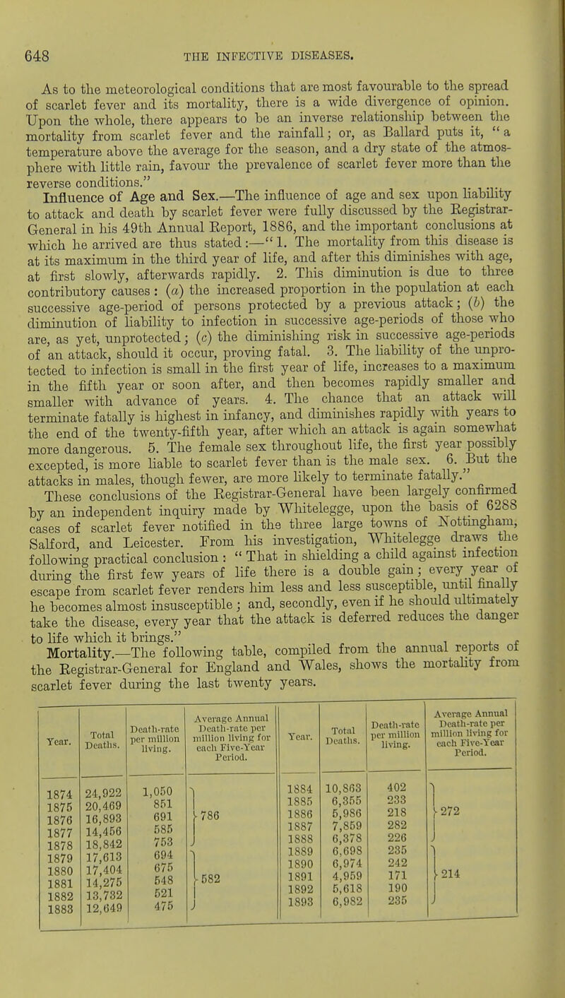 As to the meteorological conditions that are most favourable to the spread of scarlet fever and its mortality, there is a wide divergence of opinion. Upon the whole, there appears to be an inverse relationship between the mortahty from scarlet fever and the rainfall; or, as Ballard puts it,  a temperature above the average for the season, and a dry state of the atmos- phere with httle rain, favour the prevalence of scarlet fever more than the reverse conditions. Influence of Age and Sex.—The influence of age and sex upon liability to attack and death by scarlet fever were fully discussed by the Registrar- General in his 49th Annual Eeport, 1886, and the important conclusions at wloich he arrived are thus stated :— 1. The mortality from this disease is at its maximum in the third year of life, and after this diminishes with age, at first slowly, afterwards rapidly. 2. This diminution is due to three contributory causes : (a) the increased proportion in the population at each successive age-period of persons protected by a previous attack; (h) the diminution of liability to infection in successive age-periods of those who are, as yet, unprotected; (c) the diminishing risk in successive age-periods of an attack, should it occur, proving fatal, 3. The Hability of the unpro- tected to infection is small in the first year of life, increases to a maximum in the fifth year or soon after, and then becomes rapidly smaller and smaller with advance of years. 4. The chance that an attack will terminate fatally is highest in infancy, and dhninishes rapidly with years to the end of the twenty-fifth year, after which an attack is agam somewhat more dangerous. 5. The female sex throughout life, the first year possibly excepted, is more liable to scarlet fever than is the male sex. 6. But the attacks in males, though fewer, are more likely to terminate fatally. These conclusions of the Eegistrar-General have been largely confirmed by an independent inquiry made by Whitelegge, upon the basis of 628b cases of scarlet fever notified in the three large towns of Isottmgham, SaHord, and Leicester. Prom his investigation, mitelegge draws the following practical conclusion :  That in shielding a child agamst infection during the first few years of life there is a double gam; every year of escape from scarlet fever renders him less and less susceptible, until final y he becomes almost insusceptible ; and, secondly, even if he should ultimately take the disease, every year that the attack is deferred reduces the danger to life wliich it brings. „ ^ t. t Mortality.—The following table, compiled from the annual reports ot the Registrar-General for England and Wales, shows the mortahty from scarlet fever during the last twenty years. Year. 1874 1875 1876 1877 1878 1879 1880 1881 1882 1883 Total Deaths. 24,922 20,469 16,893 14,456 18,842 17,613 17,404 14,275 13,732 12,649 Death-rntc per million living. 1,050 851 691 585 753 694 675 548 521 475 Average Annual Death-rate per million living for each Five-Yeav Period. S-786 582 Year. 1884 1885 1886 1887 1888 1889 1890 1891 1892 1893 Total Deaths. 10,863 6,355 5,986 7,859 6,378 6,698 6,974 4,959 5,618 6,982 Death-rate per million living. 402 233 218 282 226 235 242 171 190 235 Average Annual Death-rate per million living for e.ich Fivc-Year Period. !-272 214