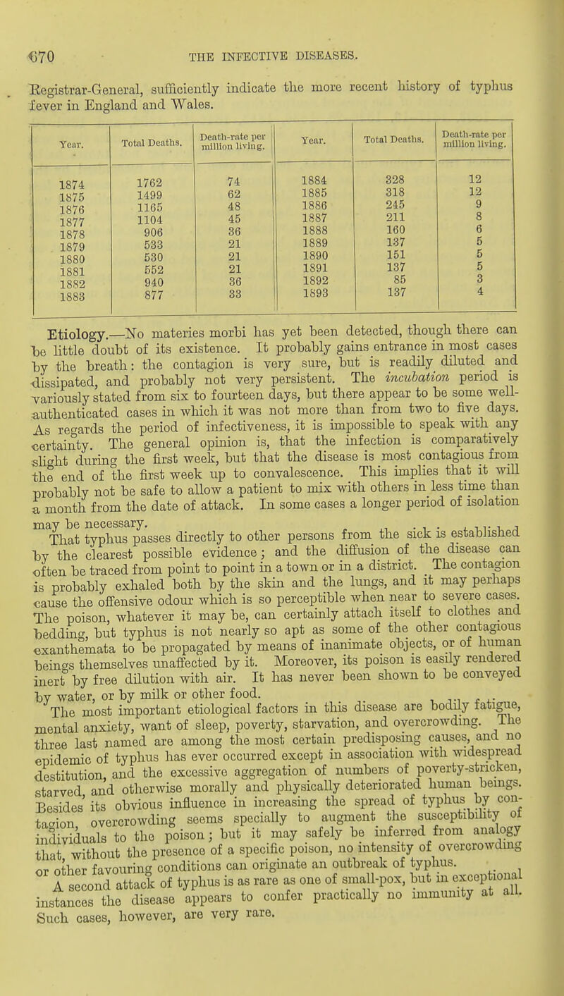 Eegistrar-General, sufficiently indicate the more recent history of typhus Jfever in England and Wales. Vcur. 1874 1875 1876 1877 1878 1879 1880 1881 1882 1883 Total Deaths. 1762 1499 1165 1104 906 533 530 552 940 877 Death-vate pel- million living. 74 62 48 45 36 21 21 21 36 33 Year. Total Deaths. 1884 1885 1886 1887 1888 1889 1890 1891 1892 1893 Death-rate per million living. 328 318 245 211 160 137 151 137 85 137 12 12 9 8 6 5 5 5 3 4 Etiology. No materies morbi has yet been detected, though there can Ibe httle doubt of its existence. It probably gains entrance in most cases by the breath: the contagion is very siu'e, but is readily diluted and <iissipated, and probably not very persistent. The incubation period is variously stated from six to fourteen days, but there appear to be some well- authenticated cases in which it was not more than from two to five days. As regards the period of infectiveness, it is impossible to speak with any certainty. The general opinion is, that the mfection is comparatively shght during the first week, but that the disease is most contagious from the end of the first week up to convalescence. This imphes that it will probably not be safe to allow a patient to mix with others in less time than a month from the date of attack. In some cases a longer period of isolation may be necessary. . , ,i ^ That typhus passes directly to other persons from the sick is established -by the clearest possible evidence; and the diffusion of the disease can often be traced from point to point in a town or in a district. The contagion is probably exhaled both by the skin and the lungs, and it may perhaps cause the offensive odour which is so perceptible when near to severe cases The poison, whatever it may be, can certainly attach itself to clothes and beddincT but typhus is not nearly so apt as some of the other contagious exanthemata to be propagated by means of inanimate objects, or of human beings themselves unaffected by it. Moreover, its poison is easily rendered inert by free dilution with air. It has never been shown to be conveyed by water, or by milk or other food. , t ^• The most important etiological factors in this disease are bodily tatigue, mental anxiety, want of sleep, poverty, starvation, and overcrowding. The three last named are among the most certam predisposmg causes, and no epidemic of typhus has ever occurred except in association with widespread destitution, and the excessive aggregation of numbers of poverty-stricken, starved and otherwise morally and physically deteriorated human bemgs. Besides its obvious influence in increasing the spread of typhus by con- tacrion overcrowding seems specially to augment the susceptibihty ot individuals to the poison; but it may safely be inferred from analogy that without the presence of a specific poison, no intensity of overcrowdmg or other favouring conditions can origmate an outbreak of typhus. A second attack of typhus is as rare as one of small-pox, but m exceptional instances the disease appears to confer practically no immunity at all. Such cases, however, are very rare.