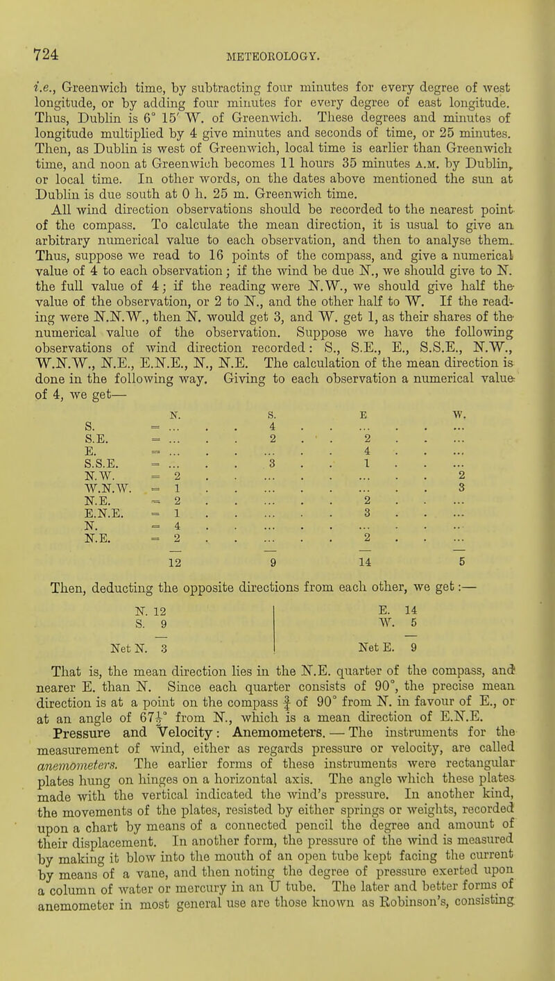 i.e., Greenwich time, by subtracting four minutes for every degree of west longitude, or by adding four minutes for every degree of east longitude. Thus, Dublin is 6° 15' W. of Greenwich. These degrees and minutes of longitude multiplied by 4 give minutes and seconds of time, or 25 minutes. Then, as Dublin is west of Greenwich, local time is earlier than Greenwich time, and noon at Greenwich becomes 11 hours 35 minutes a.m. by Dublin, or local time. In other words, on the dates above mentioned the sun at Dublin is due south at 0 h. 25 m. Greenwich time. All wind direction observations should be recorded to the nearest point of the compass. To calculate the mean direction, it is usual to give an arbitrary numerical value to each observation, and then to analyse them.. Thus, suppose we read to 16 points of the compass, and give a numerical value of 4 to each observation; if the wind be due IST., we should give to IS, the fuU value of 4; if the reading were [N'.'W., we should give half the- value of the observation, or 2 to N., and the other half to W. If the read- ing were 'N.'N.W., then N. would get 3, and W. get 1, as their shares of the numerical value of the observation. Suppose we have the following observations of wind direction recorded: S., S.E., E., S.S.E., IT.W., W.KW., N.E., E.N.E., E., l^.E. The calculation of the mean direction is done in the following way. Giving to each observation a numerical value: of 4, we get— N. S. E w. s. 4 S.E. 2 . • '. 2 '. E. 4 S.S.E. '. i '. 1 KW. = 2 2 W.N.W. = 1 3 KE. - 2 2 E.N.E. = 1 3 N. = 4 N.E. = 2 '. 2 12 9 14 5 Then, deductmg the opposite directions from each other, we get:— K 12 S. 9 Net N. 3 E. 14 W. 5 Net E. 9 That is, the mean direction lies in the l^.E. quarter of the compass, and nearer E. than N. Since each quarter consists of 90°, the precise mean direction is at a point on the compass f of 90° from IST. in favour of E., or at an angle of 67^° from K, which is a mean direction of E.N.E. Pressure and Velocity: Anemometers. — The instruments for the measurement of wind, either as regards pressure or velocity, are called anemometers. The earlier forms of these instruments were rectangular plates hung on hinges on a horizontal axis. The angle which these plates made with the vertical indicated the wind's pressure. In another kind, the movements of the plates, resisted by either springs or weights, recorded upon a chart by means of a connected pencil the degree and amount of their displacement. In another form, the pressure of the wind is measured by making it blow into the mouth of an open tube kept facing the current by means of a vane, and then noting the degree of pressure exerted upon a column of water or mercury in an U tube. The later and better forms of anemometer in most general use are those known as Robinson's, consisting