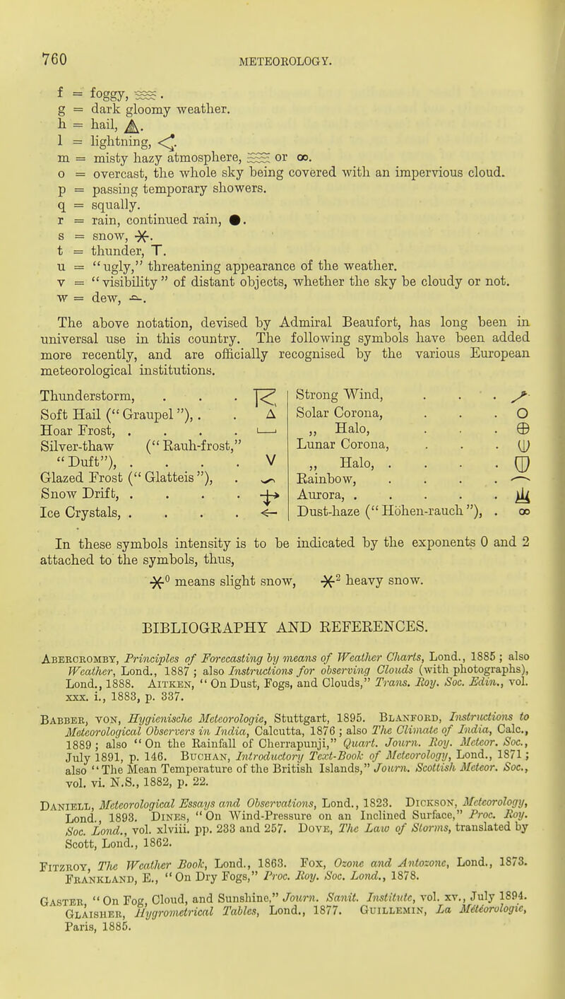 f = foggy, ^ . g = dark gloomy weather. 1 = lightning, m = misty hazy atmosphere, or oo. 0 = overcast, the whole sky being covered with an impervious cloud, p = passing temporary showers, q = squally. r = rain, continued rain, #. s = snow, t = thunder, T. u = ugly, threatening appearance of the weather. V = visibility of distant objects, whether the sky be cloudy or not. w = dew, The above notation, devised by Admiral Beaufort, has long been in universal use in this country. The following symbols have been added more recently, and are officially recognised by the various European meteorological institutions. Thunderstorm, . . . Soft Hail ( Graupel),. . A Hoar Frost, .... i—> Silver-thaw ( Eauh-frost, Duft), . . . . V Glazed Frost (Glatteis), . ^ Snow Drift, .... Ice Crystals, Strong Wind, Solar Corona, ,, Halo, Lunar Corona, ,, Halo, . Rainbow, Aurora, . Dust-haze ( Hohen-rauch ), O e Ik 00 In these symbols intensity is to be indicated by the exponents 0 and 2 attached to the symbols, thus, means slight snow, -^f ^ heavy snow. BIBLIOGRAPHY AND REFERENCES. Abebcromby, Principles of Forecasting by means of WcatJier Charts, Lond., 1885 ; also Weather, Lond., 1887 ; also Instructions for observing Cloiods (with photographs), Lond., 1888. Aitken,  On Dust, Fogs, and Clouds, Trans. Boy. Soc. Edin., vol. XXX. i., 1883, p. 337. Babber, von, Hygienische Meteorologie, Stuttgart, 1895. Blanford, Instructions to Meteorological Observers in India, Calcutta, 1876 ; also Tlie Climate of India, Calc, 1889 ; also On the Rainfall of Cherrapunji, Quart. Journ. Roy. Meteor. Soc, July 1891, p. 146. Buchan, Introductory Text-Book of Meteorology, Lond., 1871; also The Mean Temperature of the British Islands, Journ. Scottish Meteor. Soc, vol. vi. N.S., 1882, p. 22. Daniell, Meteorological Essays and Observations, Lond., 1823. Dickson, Meteorology, Lond., 1893. Dines, On Wind-Pressure on an Inclined Surface, Froc Boy. Soc Lond., vol. xlviii. pp. 233 and 257. Dove, The Law of Storms, translated by Scott, Lond., 1862. FiTZROY TJie Weather Book, Lond., 1863. Fox, Ozotie and Anlozonc, Lond., 1873. Fra'nkland, E., On Dry Fogs, Froc Boy. Soc Lond., 1878. Gasteb On Fog Cloud, and Sunshine, Journ. Sanit. Institute, vol. xv., July 1894. Glaisher, l/ygrometrical Tables, Lond., 1877. Guillemin, La Mitiorologie, Paris, 1885.