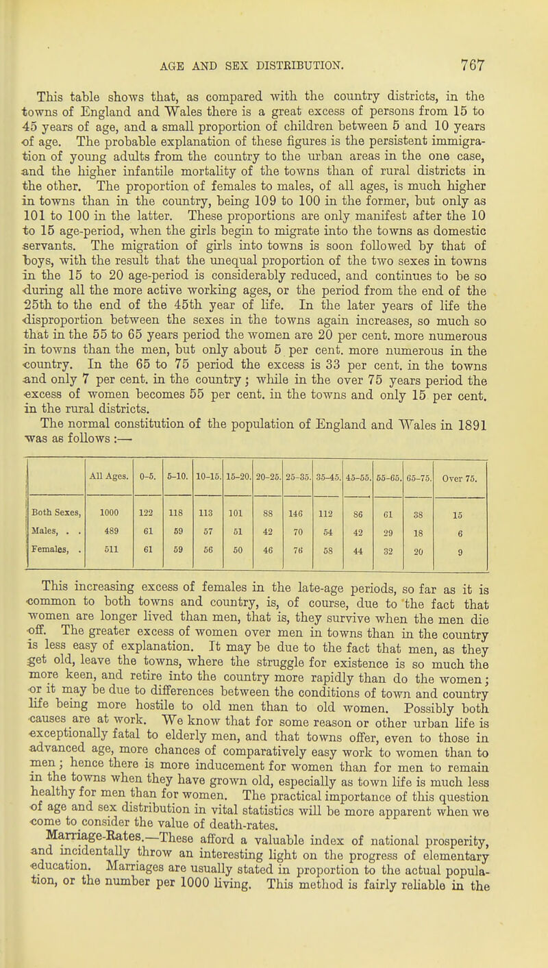 This table shows that, as compared with the country districts, in the towns of England and Wales there is a great excess of persons from 15 to 45 years of age, and a small proportion of children between 5 and 10 years of age. The probable explanation of these figures is the persistent immigra- tion of young adults from the country to the urban areas in the one case, and the higher infantile mortality of the towns than of rural districts in the other. The proportion of females to males, of all ages, is much higher in towns than in the country, being 109 to 100 in the former, but only as 101 to 100 in the latter. These proportions are only manifest after the 10 to 15 age-period, when the girls begin to migrate into the towns as domestic servants. The migration of girls into towns is soon followed by that of boys, with the result that the unequal proportion of the two sexes in towns in the 15 to 20 age-period is considerably reduced, and continues to be so during all the more active working ages, or the period from the end of the 25th to the end of the 45th year of life. In the later years of life the •disproportion between the sexes in the towns again increases, so much so that in the 55 to 65 years period the women are 20 per cent, more numerous in towns than the men, but only about 5 per cent, more numerous in the •country. In the 65 to 75 period the excess is 33 per cent, in the towns and only 7 per cent, in the country; while in the over 75 years period the excess of women becomes 55 per cent, in the towns and only 15 per cent, in the rural districts. The normal constitution of the population of England and '\^^ales in 1891 was as follows :— All Ages. 0-5. 5-10. 10-15. 15-20. 20-25. 25-35. 35-45, 45-55. 55-65. 65-75. Over 75. Both Sexes, 1000 122 118 113 101 88 146 112 86 61 38 15 Males, . . 489 61 59 57 51 42 70 54 42 29 18 6 Females, . 511 61 59 56 50 46 7(i 58 44 32 20 9 This increasing excess of females in the late-age periods, so far as it is •common to both towns and country, is, of course, due to the fact that women are longer lived than men, that is, they survive when the men die •off. The greater excess of women over men in towns than in the country is less easy of explanation. It may be due to the fact that men, as they get old, leave the towns, where the struggle for existence is so much the more keen, and retire into the country more rapidly than do the women; •or it may be due to differences between the conditions of town and country life being more hostile to old men than to old women. Possibly both •causes are at work. We know that for some reason or other urban life is exceptionaUy fatal to elderly men, and that towns offer, even to those in advanced age, more chances of comparatively easy work to women than to men; hence there is more inducement for women than for men to remain in the towns when they have grown old, especially as town life is much less healthy for men than for women. The practical importance of this question of age and sex distribution in vital statistics will be more apparent when we come to consider the value of death-rates. Marriage-Eates.—These afford a valuable index of national prosperity, and mcidentally throw an interesting light on the progress of elementary ■education. Marriages are usually stated in proportion to the actual popula- tion, or the number per 1000 Uving. This method is fairly reliable in the