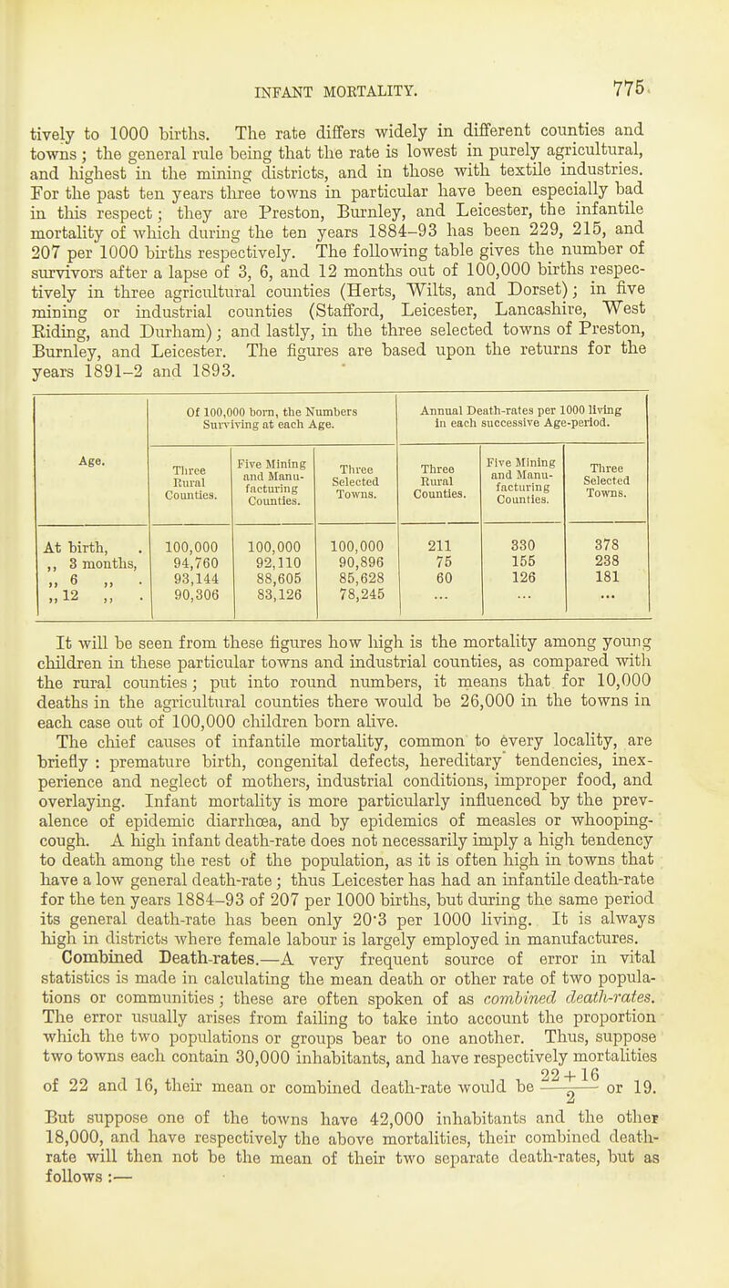 tively to 1000 bii-ths. The rate differs widely in different counties and towns ; the general rule being that the rate is lowest in purely agricultural, and highest in the mining districts, and in those with textile industries. For the past ten years three towns in particular have been especially bad in this respect; they are Preston, Burnley, and Leicester, the infantile mortahty of which during the ten years 1884-93 has been 229, 215, and 207 per 1000 births respectively. The following table gives the number of survivors after a lapse of 3, 6, and 12 months out of 100,000 births respec- tively in three agricultural counties (Herts, Wilts, and Dorset); in five mining or industrial counties (Stafford, Leicester, Lancashire, West Eiding, and Durham); and lastly, in the three selected towns of Preston, Burnley, and Leicester. The figures are based upon the returns for the years 1891-2 and 1893. Of 100,000 bom, the Numhers Surviving at each Age. Annual Death-rates per 1000 living In each successive Age-period. Age. Three Ptural Counties. Five Mining and Manu- facturing Counties. Three Selected Towns. Three Rural Counties. Five Mining and Manu- facturing Counties. Tliree Selected Towns. At birth, ,, 3 months, n 6 J) 12 ,, 100,000 94,760 93,144 90,306 100,000 92,110 88,605 83,126 100,000 90,896 85,628 78,245 211 75 60 330 155 126 378 238 181 ... It wiU be seen from these figures how high is the mortality among young children in these particular towns and industrial counties, as compared witli the rural counties; put into round numbers, it nieans that for 10,000 deaths in the agricultural counties there would be 26,000 in the towns in each case out of 100,000 cliildren born alive. The chief causes of infantile mortality, common to every locality, are briefly : premature birth, congenital defects, hereditary tendencies, inex- perience and neglect of mothers, industrial conditions, improper food, and overlaying. Infant mortality is more particularly influenced by the prev- alence of epidemic diarrhoea, and by epidemics of measles or whooping- cough. A high infant death-rate does not necessarily imply a high tendency to death among the rest of the population, as it is often high in towns that have a low general death-rate; thus Leicester has had an infantile death-rate for the ten years 1884-93 of 207 per 1000 births, but during the same period its general death-rate has been only 20-3 per 1000 living. It is always high in districts where female labour is largely employed in manufactures. Combined Death-rates.—A very frequent source of error in vital statistics is made in calculating the mean death or other rate of two popula- tions or communities; these are often spoken of as combined death-rates. The error usually arises from faihng to take into account the proportion which the two populations or groups bear to one another. Thus, suppose two towns each contain 30,000 inhabitants, and have respectively mortalities 22 -1-16 of 22 and 16, their mean or combined death-rate would be — or 19. But suppose one of the towns have 42,000 inhabitants and the other 18,000, and have respectively the above mortalities, their combined death- rate will then not be the mean of their two separate death-rates, but as follows :—