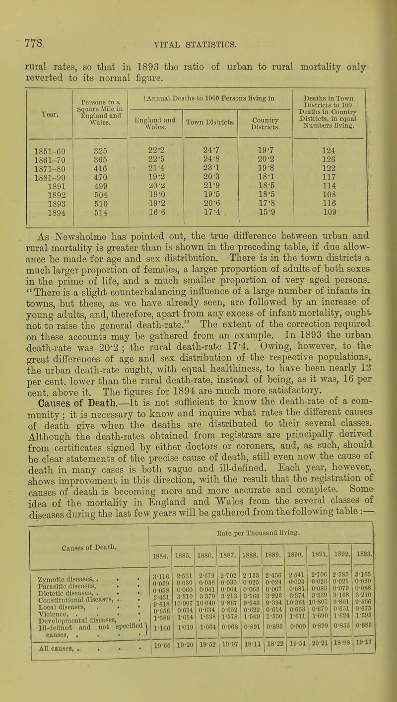 rural rates, so that in 1893 the ratio of urhan to rural mortality only reverted to its normal figure. 1. l^lOUliO LKJ III (Annual Deaths to 1000 Persons livlnc in Deaths in Town Districts to 100 Square Mile in England and Wales. Tear. England and Town Districts. Country Deaths in Country Districts, in equal Numbers living. 1851-60 325 22*2 24-7 19-7 124 1861-70 365 22-5 24-8 20-2 126 1871-80 416 21-4 23-1 19-8 122 1881-90 470 19-2 20'3 18-1 117 1891 499 20-2 21-9 18-5 114 1892 504 19-0 19-5 18-5 108 1893 510 19-2 20-6 17-8 116 1894 514 166 17-4 . 15-9 109 As J^owsholme has pointed out, the true difference hetween urhan and rural mortality is greater than is shown in the preceding table, if due allow- ance be made for age and sex distribution. There is in the town districts a much larger proportion of females, a larger proportion of adults of both sexes- in the prime of life, and a much smaller proportion of very aged persons. There is a slight counterbalancing influence of a large number of infants in towns, but these, as we have already seen, are followed by an increase of young adults, and, therefore, apart from any excess of infant mortality, ought not to raise the general death-rate, The extent of the correction required on these accounts may be gathered from an example. In 1893 the urban death-rate was 20-2 ; the rural death-rate 17-4. Owing, however, to the- great differences of age and sex distribution of the respective populations,, the urban death-rate ought, with equal healthiness, to have been nearly 12 per cent, lower than the rural death-rate, instead of being, as it was, 16 per cent, above it. The figures for 1894 are much more satisfactory. Causes of Death.—It is not sufiicient to know the death-rate of a com- munity ; it is necessary to know and inquire what rates the different causes of death give when the deaths are distributed to their several classes. Although the death-rates obtained from registrars are principally derived, from certificates signed by either doctors or coroners, and, as such, should be clear statements of the precise cause of death, still even now the cause of death in many cases is both vague and ill-defined. Each year, however,. shows improvement in this direction, with the result that the registration of causes of death is becoming more and more accurate and complete. Some idea of the mortality in England and Wales from the several classes of diseases during the last few years will be gathered from the following table :— Causes of Death. Bate per Thousand living. 1884. 1885. 188G. 1887. 1888. 1889. 1890. 1891. 1892. 1893. Zymotic (li.sca.ses,. . • Parasitic di.scase.s, . Dietetic diseases, . . • Constitutional diseases, . Local diseases, . • • Violence, . . • * Developmental diseases, Ill-delincd and not specified \ causes, . . • • J 3-llG o-03y 0-008 3-431 9-G18 0- G.-iG 1- .'i8« 1-lGO 2- 531 0030 OOGO 3- 310 10007 0- 034 1- G14 1-019 2-G79 0-03G OOfil 3 370 10040 0- 634 1- G3S 1-0G4 2-702 0-030 0-0G4 3'213 9-8G7 0- G52 1- 578 0-968 2- 133 0-025 0-0G3 3- 1G6 9-G43 0- 022 1- 6G9 0-891 2- 45G 0 024 0-0G7 3- 223 9-394 0- G14 1- 550 0-893 2- 541 0-024 0- 081 3- 374 10-364 0G53 1- GU 0-900 2- 70fi 0 023 0-083 3- 339 10807 0- G70 1- GOO 0-899 2- 785 0-021 0-079 3- 1G8 9-801 0- GM 1- G24 0-853 3-1G5 0-020 0-088 3-210 9-536 0- 675 1- 593 0-883 All causes, . . • • in-GG 19-20 19-52 19-07 18-11 18-22 19-54 20-21 18-98 19-17