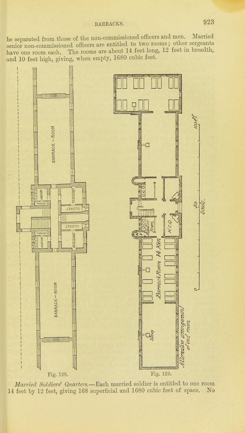 be separated from those of the non-commissioned officers and men. Married senior non-commissioned officers are entitled to two rooms; other sergeants have one room each. The rooms are about 14 feet long, 12 feet m breadth, and 10 feet high, giving, when empty, 1680 cubic feet. DD OD DD DD DOgm Fig. 128, Married Soldiers^ Quarters. 14 feet by 12 feet, giving 168 Fig. 129. —Each married soldier is entitled to one room superficial and 1680 cubic feet of space. ]So