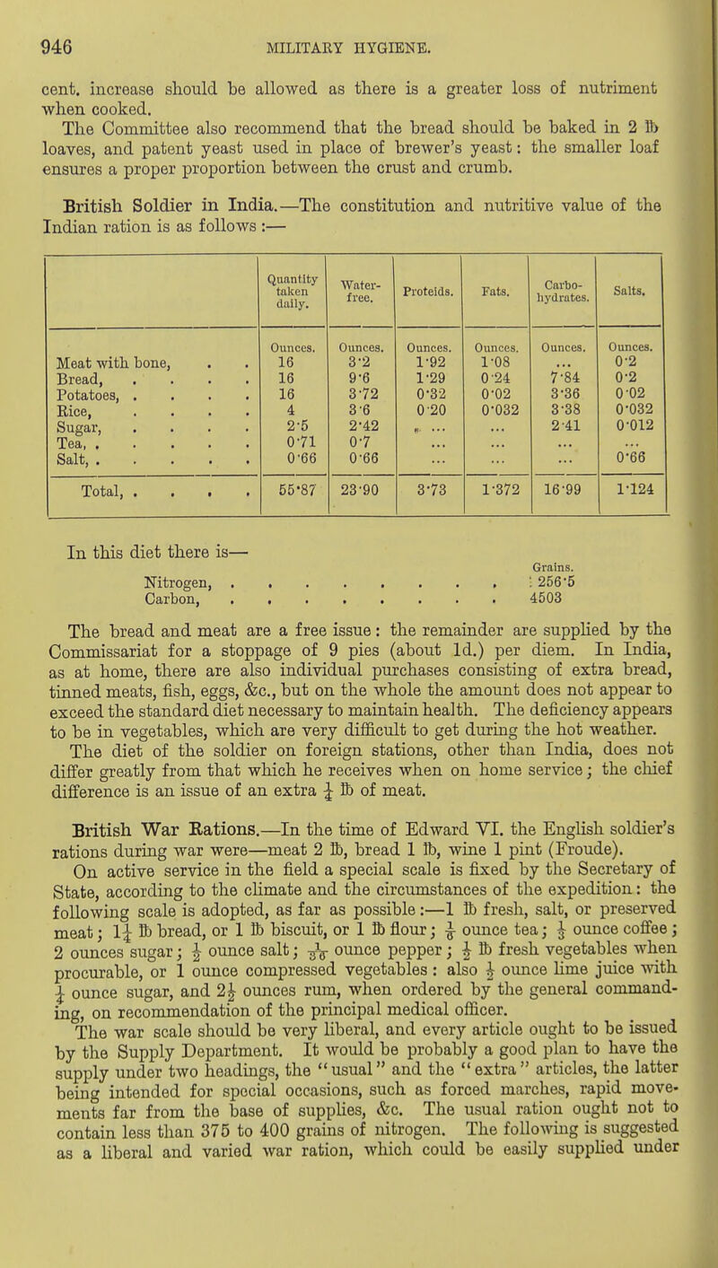 cent, increase should be allowed as there is a greater loss of nutriment when cooked. The Committee also recommend that the bread should be baked in 2 lb loaves, and patent yeast used in place of brewer's yeast: the smaller loaf ensures a proper proportion between the crust and crumb. British Soldier in India.—The constitution and nutritive value of the Indian ration is as follows :— Quantity taken daily. Water- free. Proteids. Fats. Carbo- hydrates. Salts. Meat with bone, Bread, .... Potatoes, .... Rice, .... Sugar, .... Tea Salt Ounces. 16 16 16 4 2-5 0-71 0-66 Ounces. 3-2 9-6 372 3-6 2-42 07 0-66 Ounces. 1-92 1-29 0-32 0-20 Ounces. 1-08 0-24 0-02 0-032 Ounces. 7-84 3-36 3-38 2-41 Ounces. 0-2 0-2 0-02 0-032 0-012 0-66 Total, . . • . 55-87 23-90 373 1-372 16-99 1-124 In this diet there is— Grains. Nitrogen, ' 2565 Carbon, 4503 The bread and meat are a free issue: the remainder are supphed by the Commissariat for a stoppage of 9 pies (about Id.) per diem. In India, as at home, there are also individual purchases consisting of extra bread, tinned meats, fish, eggs, &c., but on the whole the amount does not appear to exceed the standard diet necessary to maintain health. The deficiency appears to be in vegetables, which are very difficult to get during the hot weather. The diet of the soldier on foreign stations, other than India, does not differ greatly from that which he receives when on home service; the chief difference is an issue of an extra ^ Bb of meat. British War Rations.—In the time of Edward YI. the English soldier's rations during war were—meat 2 tt), bread 1 lb, wine 1 pint (Froude). On active service in the field a special scale is fixed by the Secretary of State, according to the climate and the circumstances of the expedition: the following scale is adopted, as far as possible:—1 Sb fresh, salt, or preserved meat; 1^ & bread, or 1 K> biscuit, or 1 Bb flour; ^ ounce tea; ^ ounce coffee; 2 ounces sugar; ^ ounce salt; -^^ ounce pepper; |- lb fresh vegetables when procurable, or 1 ounce compressed vegetables : also ^ ounce hme juice with ^ ounce sugar, and 2^ ounces rum, when ordered by the general command- ing, on recommendation of the principal medical officer. The war scale should be very liberal, and every article ought to be issued by the Supply Department. It would be probably a good plan to have the supply under two headings, the usual and the extra articles, the latter being intended for special occasions, such as forced marches, rapid move- ments far from the base of suppUes, &c. The usual ration ought not to contain less than 375 to 400 grains of nitrogen. The following is suggested as a Kberal and varied war ration, which could be easily supphed under