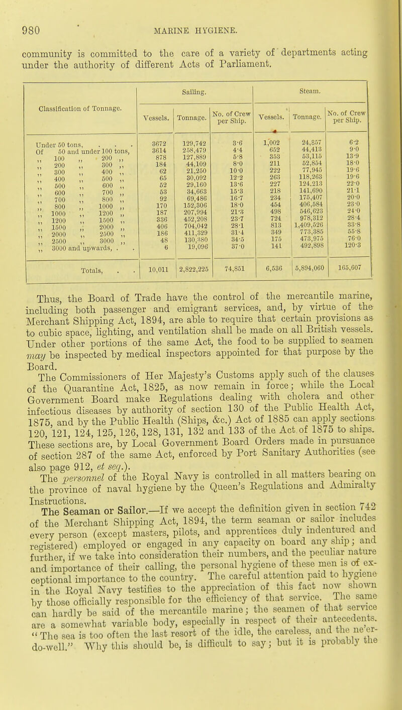 community is committed to the care of a variety of' departments acting under the authority of different Acts of Parliament, Classification of Tonnage. Under 50 tons, Of 50 and under 100 tons, 100 200 300 400 500 600 700 800 1000 1200 1500 2000 2500 200 300 400 500 600 700 800 1000 1200 irm 2000 2500 3000 Sailing. Vessels. Tonnage. No. of Crew per Ship. 3000 and upwards. Totals, 3672 3614 878 184 62 65 52 53 92 170 187 336 406 186 48 6 10,011 129,742 2.58,479 127,889 44,109 21,250 30,092 29,160 34,663 69,486 152,306 207,994 452,208 704,042 411,329 130,:-1S0 19,096 2,822,225 3-6 4.4 6-8 8-0 10-0 12- 2 13- G 15- 3 16- 7 18-0 21-3 23-7 28-1 31-4 34-5 37-0 Steam. Vessels. | Tonnage. 74,851 1,002 652 353 211 222 263 227 218 234 454 498 724 813 349 175 14 L 24,857 44,413 53,115 52,854 77,945 118,263 124.213 141,690 175,407 406,584 546,623 978,312 1,409,526 773,385 473,975 492,898 No. of Crew per Ship. 6-2 9-0 13-9 ISO 19-G 19-6 22- 0 211 20 0 23- 0 24 0 28-4 33-8 55-8 760 120'3 6,536 5,894,060 165,607 Thus, the Board of Trade have the control of the mercantile marine, including both passenger and emigrant services, and, by virtue of the Merchant Sliipping Act, 1894, are able to require that certain provisions as to cubic space, hghting, and ventilation shall be made on all British vessels. Under other portions of the same Act, the food to be supplied to seamen maij be inspected by medical inspectors appointed for that purpose by the Board. in,, i The Commissioners of Her Majesty's Customs apply such of the clauses of the Quarantine Act, 1825, as now remain in force; while the Local Government Board make Eegulations dealing with cholera and other infectious diseases by authority of section 130 of the Public Health Act, 1«75 and by the Pubhc Health (Ships, &c.) Act of 1885 can apply sections 120 121, 124,125, 126, 128, 131, 132 and 133 of the Act of 1875 to ships. These sections are, by Local Government Board Orders made m pursuance of section 287 of the same Act, enforced by Port Sanitary Authorities (see also page 912, et seq.). „ n • n .... i The personnel of the Eoyal Navy is controlled m all matters bearing on the province of naval hygiene by the Queen's Eegulations and Adunralty Instructions. , ^ .,. . • i.- '-ac The Seaman or Sailor.—If we accept the definition given m section i iJ, of the Merchant Shipping Act, 1894, the term seaman or sailor includes every person (except masters, pilots, and apprentices duly indentured and recristered) employed or engaged in any capacity on board any ship; and further if we take into consideration their numbers, and the pecuhar nature and importance of their calhng, the personal hygiene of these men is of ex- ceptional importance to the country. The careful attention paid to hygiene in the Eoyal Navy testifies to the appreciation of this fact now shown by those officially responsible for the efficiency of that service. The same can hardly be said of the mercantile marine; the seamen of that service are a somewhat variable body, especially in respect of their antecedents.  The sea is too often the last resort of the idle, the careless, and the ne cr- do-well Why this should be, is difficult to say; but it is probably the