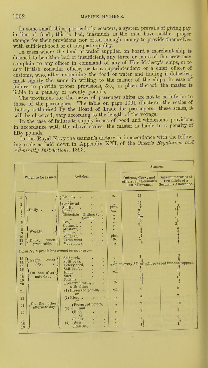 In some small ships, particularly coasters, a system prevails of giving pay in lieu of food; this is bad, inasmuch as the men have neither proper storage for their provisions nor often enough money to provide themselves with sufficient food or of adequate quality. In cases where the food or water supphed on board a merchant ship is deemed to be either bad or insufficient, any three or more of the crew may complain to any officer in command of any of Her Majesty's ships, or to- any British consular officer, or to a superintendent or a chief officer of customs, who, after examining the food or water and finding it defective, must signify the same in writing to the master of the ship; in case of failure to provide proper provisions, &c., in place thereof, the master is- liable to a penalty of twenty pounds. The provisions for the crews of passenger ships are not to be inferior to- those of the passengers. The table on page 1001 illustrates the scales of dietary authorised by the Board of Trade for passengers; these scales, it will be observed, vary according to the length of the voyage. In the case of failure to supply issues of good and wholesome provisions- • in accordance with the above scales, the master is Hable to a penalty of fifty pounds. In the Eoyal Navy the seaman's dietary is in accordance with the follow- ing scale as laid down in Appendix XXI. of the Queen's Regulations and Admiralty Instructions, 1893. When to Issued, Articles. IWeeldy, Daily, -when f procurable, \ C Biscuit, . \ or ( Soft bread, Spirit, Sugar, Clio colate—0 rdin ary, „ Soluble, Tea, Oatmeal, . Mustard, . Pepper, Vinegar, . Fresh meat. Vegetables, Wlien fresh provisions cannot he secured ;— 1^ Every other J day, . ' On one alter-j ^ natc day, . ) 21 On the other alternate day,' Salt pork. Split peas. Celery seed, Salt beef, . Flour, Suet, Kaisins, . Preserved meat, -with either (1) Preserved potato, . or (2) Rice, . or (Preserved potato, (3) J. and (Rice, or (Flour, (4) ^Suet, (Raisins, Seamen. Officers, Crew, and others, at a Seaman's Full Allo-wance. lb. pint, oz. pint, tb. X 1-2 Supernumeraries at two-thirds of a Seaman's Allowance. 1 i Joz lb. to every 8 lb of split peas put Into the coppers lb. oz. i 2 2 IJ 1 6