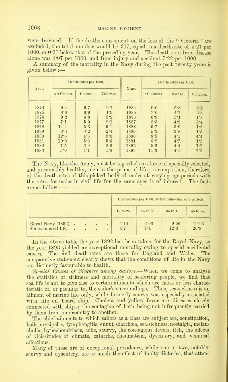 were drowned. If the deaths consequent on the loss of the  Yictoria  are excluded, the total number would be 317, equal to a death-rate of 527 per 1000, or 031 below that of the preceding year. The deatli-rate from disease alone was 407 per 1000, and from injury and accident 7'22 per 1000. A summary of the mortality in the Navy during the past twenty years is given below:— Year. Death-rates per 1000. Year. Deatli-rates per 1000. All Causes. Disease. Violence. All Causes. Disease. Violence. 1874 9-4 6-7 2-7 1884 9-0 5-8 3-2 1875 8-8 6-9 1-9 1885 7-0 4-7 2-3 1876 9-2 6-0 3-2 1886 6-9 5-1 1-8 1877 7-1 5-0 2-1 1887 8-3 4-9 3-4 1878 14-4 5-3 9-1 1888 5-7 3-9 1-8 1879 8-6 6-2 2-4 1889 5-3 3-8 1-5 1880 12-6 4-6 8-0 1890 8-5 4-1 4-4 1881 10-9 5-3 5-6 1891 6-2 4-7 1-5 1882 7-5 6-9 2-6 1892 5-6 4-4 1-2 1883 5-9 4-1 1-8 1893 11-3 4-1 7-2 The Navy, like the Army, must be regarded as a force of specially selected, and presumably healthy, men in the prime of life ; a comparison, therefore, of tlie death-rates of this picked body of males at varying age-periods with the rates for males in civil Ufe for the same ages is of interest. The facts are as follow :— Death-rates per 1000, at the following Age-periods. 15 to 25. 25 to 35. 35 to 4.5. 45 to 55. Eoyal Navy (1892) Males in civil life, .... 4-14 4-7 6- 03 7- 4 9-56 12-8 19- 23 20- 8 In the above table the year 1892 has been taken for the Eoyal Navy, as the year 1893 yielded an exceptional mortality owing to special accidental causes. The civil death-rates are those for England and Wales. The comparative statement clearly shows that the conditions of life in the Navy are distinctly favourable to health. Special Causes of Sickriess among Sailors.—AVlieu we come to analyse the statistics of sickness and mortality of seafaring people, we find that sea life is apt to give rise to certain ailments which are more or less charac- teristic of, or peculiar to, the sailor's surroundings. Thus, sea-sickness is an ailment of marine life only, while formerly scurvy was especially associated with life on board ship. Cholera and yellow fever are diseases closely connected with ships; the contagion of both being not infrequently carried by them from one country to another. The chief ailments to which sailors as a class are subject are, constipation, boils, erysipelas, lymphangitis, ennui, diarrhoea, sea-sickness, nostalgia, melan- cholia, hypochondriasis, colic, scurvy, the contagious fevers, itch, the effects of vicissitudes of climate, catarrhs, rheumatism, dysentery, and venereal affections. Many of these are of exceptional prevalence, while one or two, notably scurvy and dysentery, are so much the effect of faidty dietaries, that atten-