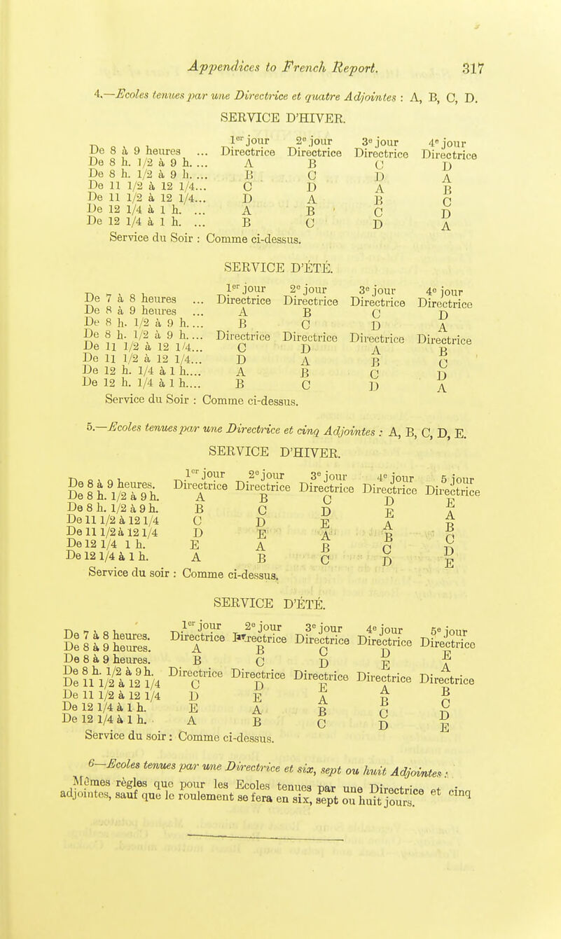 ^Scales tenuespar une Directrice et quatre Adjointes : A, B, C, D. SERVICE D'HIVER. De 8 a 9 heurea De 8 h. ^/■2 a 9 h. .. De 8 h. 1/2 a 9 h. .. De 11 1/2 a 12 1/4.. De 11 1/2 a 12 1/4.. De 12 1/4 a 1 h. .. De 12 1/4 a 1 h. .. Service du Soir : Comme ci-clessua. SERVICE D'ETE. ler jour 2° jour 38 jour Directrice Directrice Directrice A B C B C D C D A D A B A B ' C B C D De 7 a 8 heurea De 8 a 9 heurea De 8 h. 1/2 a 9 h. ... De 8 h- 1/2 a 9 h.... De 11 1/2 a 12 1/4... De 11 1/2 a 12 1/4... De 12 h. 1/4 a 1 h.... De 12 h. 1/4 a 1 h.... Service clu Soir : Comme ci-desaus ler jour Directrice A B Directrice C D A B 2e jour Directrice B C Directrice D A B C 3e jour Directrice C D Directrice A B C D 4ejour Directrice D A B C D A 4e ]our Directrice D A Directrice B C D A h.—Ecoles tenuespar une Directrice et cinq Adjointes : A, B, C, D, E. SERVICE D'HIVER. De 8 a 9 heures. De 8 h. 1/2 a 9 h. De8h. 1/2 a 9 h. De 111/2 a 121/4 Dell 1/2 a 121/4 De 12 1/4 1 h. De 12 1/4 a 1 h. Service du aoir ler jour Directrice A B C D E A _2°jour Directrice B C D E A B 3e jour Directrice C D E A B C Comme ci-desaua. 4ejour Directrice D E A B C D 5 jour Directrice E A . B C D E SERVICE D'ETE. De 7 a 8 heurea. De 8 a 9 heurea. De 8 a 9 heurea. De 8 h. 1/2 a 9h. De 11 1/2 a 12 1/4 De 11 1/2 a 12 1/4 De 12 1/4 a 1 h. De 12 1/4 a 1 h. Service du soir lor jour Directrice A B Directrice C D E A 2e jour I'Trectrice B C Directrice D E A B Comme ci-dessus. 3e jour Directrice C D Directrice E A B C 4e jour Directrice D E Directrice A B C D 5e jour Directrice E , A Directrice B C D E 6-Ecoles tenues par une Directrice et six, sept ou knit Adjointe, ■ sis 23? & « «n