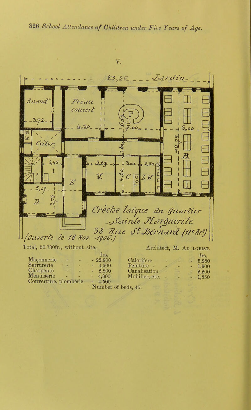 V. -£2,251 _ Creche /ctiyae dct gtidrtier Total, 50,730fr., without site. frs. - 22,900 - 4,500 - 2,800 - 4,800 - 4,500 Number of beds, 45. Magonnerie Serrurerie Ckarpente Menuiserie Couverture, ploinberie Arcliitect, M. Ad lgeist. frs. Calorifere ... 5,280 Peinture - - - 1,900 Canalisation - 2,200 Mobilier, etc. - - - 1,850