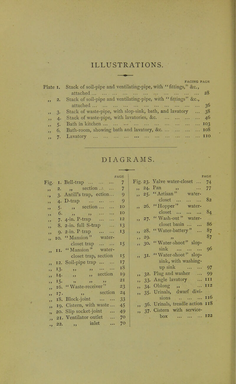 ILLUSTRATIONS. Plate I. Stack of soil-pipe and ventilating-pipe, with FACING fittings, &c.. PAG It attached 28 >> 2. Stack of soil-pipe and ventilating-pipe, with attached fittings &€., 36 > > 3- Stack of waste-pipe, with slop-sink, bath, and lavatory 38 4- Stack of waste-pipe, with lavatories, &c. 46 > > 5- Bath in kitchen ' 103 6. Bath-room, showing bath and lavatory, &c. 108 > > 7- Lavatory 110 DIAGRAMS. PAGE Fig. I. Bell-trap 7 >> 2. ,, section..-. 7 •> 3- Antill's trap, ection... 9 »1 4- D-trap 9 > 1 5- section 10 )) 6. >) yy 10 > > 7- 4-in. P-trap 12 ) > 8. 2-in. full S-trap 13 >) 9- 2-in. P trap 13 )> 10. Mansion water- closet trap 15 >> II. Mansion water- closet trap, section IS >» 12. Soil-pipe trap 17 »J 13- >> >> 18 14. ,, ,, section 19 ) > 15- » >> >> 21 yy 16. Waste-receiver 23 ) > 17- ,, section 24 )) 18. Block-joint 33 > > 19. Cistern, with waste... 45 20. Slip socket-joint 49 ^> 21. Ventilator outlet 70 ■> 22. inlet 70 Fig. 23- PAGE Valve water-closet ... 74 >) 24. Pan ,, 77 )) 25- Artisan water- closet 82 )> 26. '' Hopper'' water- closet 84 J y 27. Wash-out water- closet basin 86 yy 28. Water-battery ... 87 y y 29. yy 87 yy 30. Water-shoot slop- sink 96 yy 31- Water-shoot slop- sink, with washing- up sink 97 y y 32. Plug and washer 99 ) y 33- Angle lavatory III )) 34- Oblong ,, 112 y y 35- Urinals, dwarf divi- sions 116 yy 36. Urinals, treadle action 118 yy 37- Cistern with service- box 122