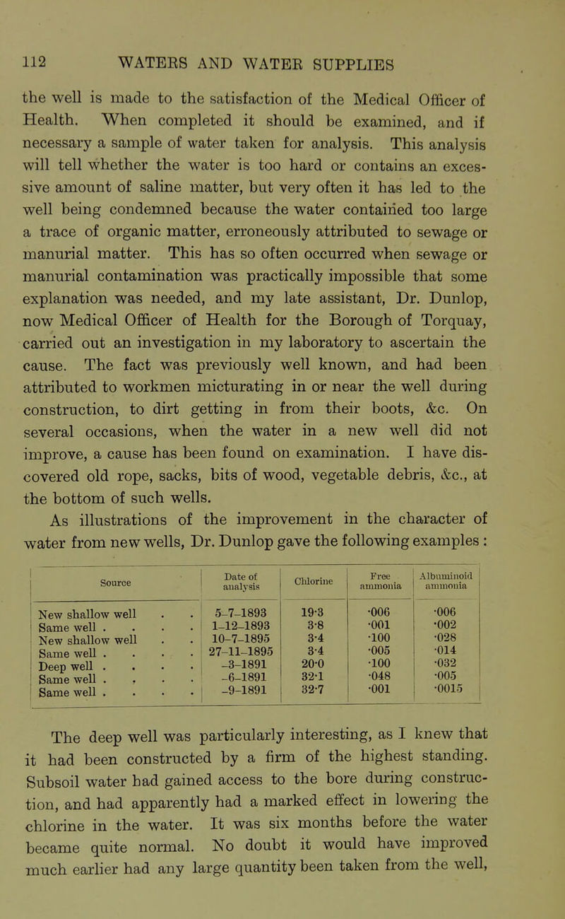 the well is made to the satisfaction of the Medical Officer of Health. When completed it should be examined, and if necessary a sample of water taken for analysis. This analysis will tell whether the water is too hard or contains an exces- sive amount of saline matter, but very often it has led to the well being condemned because the water contained too large a trace of organic matter, erroneously attributed to sewage or manurial matter. This has so often occurred when sewage or manurial contamination was practically impossible that some explanation was needed, and my late assistant, Dr. Dunlop, now Medical Officer of Health for the Borough of Torquay, carried out an investigation in my laboratory to ascertain the cause. The fact was previously well known, and had been attributed to workmen micturating in or near the well during construction, to dirt getting in from their boots, &c. On several occasions, when the water in a new well did not improve, a cause has been found on examination. I have dis- covered old rope, sacks, bits of wood, vegetable debris, &c., at the bottom of such wells. As illustrations of the improvement in the character of water from new wells, Dr. Dunlop gave the following examples: Source Date of analysis Chlorine Free ammonia Albuminoid ammonia New shallow well 5-7-1893 19-3 •006 •006 Same well .... 1-12-1893 3-8 •001 •002 New shallow well 10-7-1895 3-4 •100 •028 Same well .... 27-11-1895 3-4 •005 •014 Deep well .... -3-1891 20-0 •100 •032 Same well . , . • -6-1891 32-1 •048 •005 Same well .... -9-1891 32-7 •001 •0015 j The deep well was particularly interesting, as I knew that it had been constructed by a firm of the highest standing. Subsoil water had gained access to the bore during construc- tion, and had apparently had a marked effect in lowering the chlorine in the water. It was six months before the water became quite normal. No doubt it would have improved much earlier had any large quantity been taken from the well,