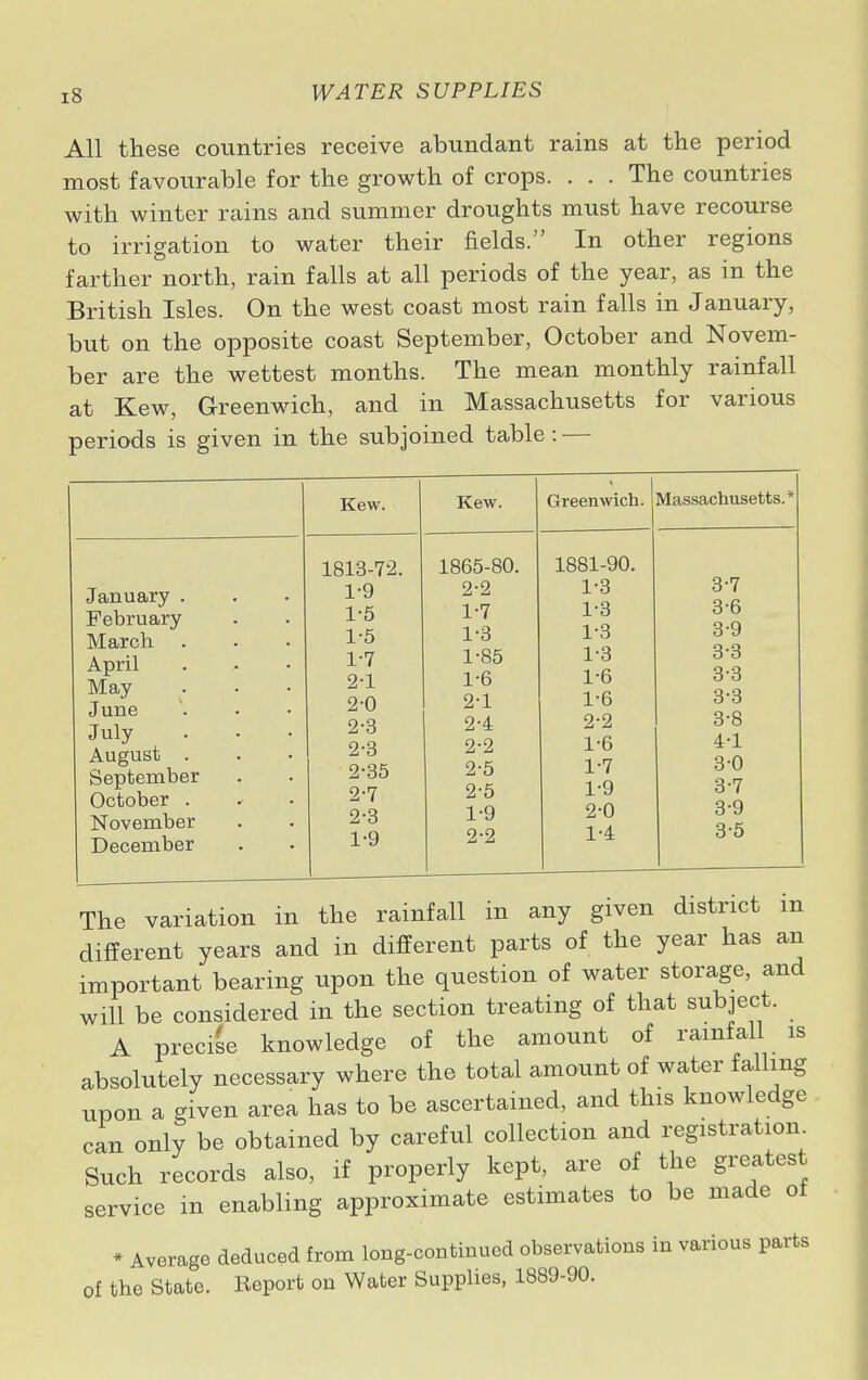 All these countries receive abundant rains at the period most favourable for the growth of crops. . . . The countries with winter rains and summer droughts must have recourse to irrigation to water their fields. In other regions farther north, rain falls at all periods of the year, as in the British Isles. On the west coast most rain falls in January, but on the opposite coast September, October and Novem- ber are the wettest months. The mean monthly rainfall at Kew, Greenwich, and in Massachusetts for various periods is given in the subjoined table : — January . February March April May June July August September October . November December Kew. 1813-72. 1-9 1-5 1-5 1- 7 2- 1 2-0 2-3 2-3 2-35 2-7 2-3 1-9 Kew. 1865-80. 2-2 1-7 1-3 1-85 1- 6 2- 1 2-4 2-2 2-5 2-5 1- 9 2- 2 Greenwich. Massachusetts. 1881-90. 1-3 1-3 1-3 1-3 1-6 1- 6 2- 2 1-6 1-7 1- 9 2- 0 1-4 3-7 3-6 3-9 3-3 The variation in the rainfall in any given district in different years and in different parts of the year has an important bearing upon the question of water storage, and will be considered in the section treating of that subject. A precise knowledge of the amount of rainfall is absolutely necessary where the total amount of water falling upon a given area has to be ascertained, and this knowledge can only be obtained by careful collection and registration Such records also, if properly kept, are of the greatest service in enabling approximate estimates to be made of * Average deduced from long-continued observations in various parts of the State. Beport on Water Supplies, 1889-90.