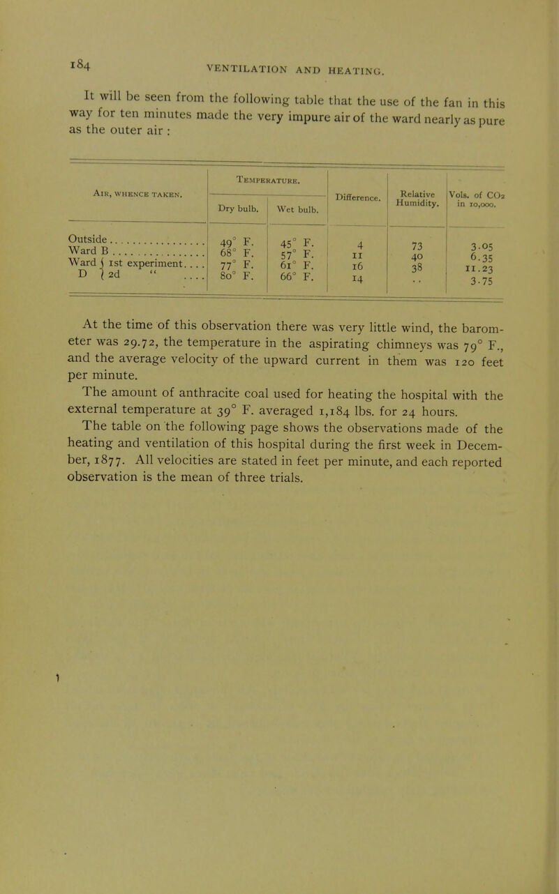 It will be seen from the following table that the use of the fan in this way for ten minutes made the very impure air of the ward nearly as pure as the outer air : Air, whence taken. Temperature. Difference. Relative Humidity. VoU. of CO2 in 10,000. Dry bulb. Wet bulb. Outside 49° F. 68° F. 77° F. 8o° F. 45° F. 57° F. 6i° F. 66° F. 4 II i6 14 73 40 38 305 6.35 11.23 3-75 Ward B Ward j ist experiment. .. . D ] 2d At the time of this observation there was very little wind, the barom- eter was 29.72, the temperature in the aspirating chimneys was 79° F., and the average velocity of the upward current in them was 120 feet per minute. The amount of anthracite coal used for heating the hospital with the external temperature at 39° F. averaged 1,184 lbs. for 24 hours. The table on the following page shows the observations made of the heating and ventilation of this hospital during the first week in Decem- ber, 1877. All velocities are stated in feet per minute, and each reported observation is the mean of three trials.