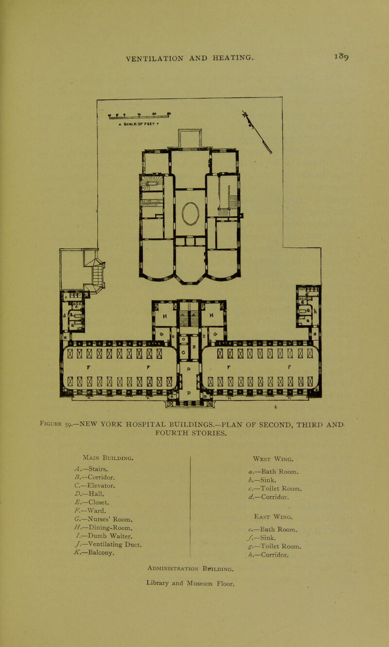 T r„iT T T I * • tcALE or rtiT • Figure 59.—NEW YORK HOSPITAL BUILDINGS.—PLAN OF SECOND, THIRD AND FOURTH STORIES. Main Building. A. —Stairs. B. —Corridor. C. —Elevator, Z).—Hall. £.—Closet. J^.—Ward. G.—Nurses' Room. //.—Dining-Room. /.—Dumb Waiter. /.—Ventilating Duct. A'.—Balcony. West Wing. a.—Bath Room. 6.—Sink. c. —Toilet Room. d. —Corridor. East Wing. e.—Bath Room, y.—Sink. ^.—Toilet Room. /t.—Corridor. Administration Bwilding. Library and Museum Floor.