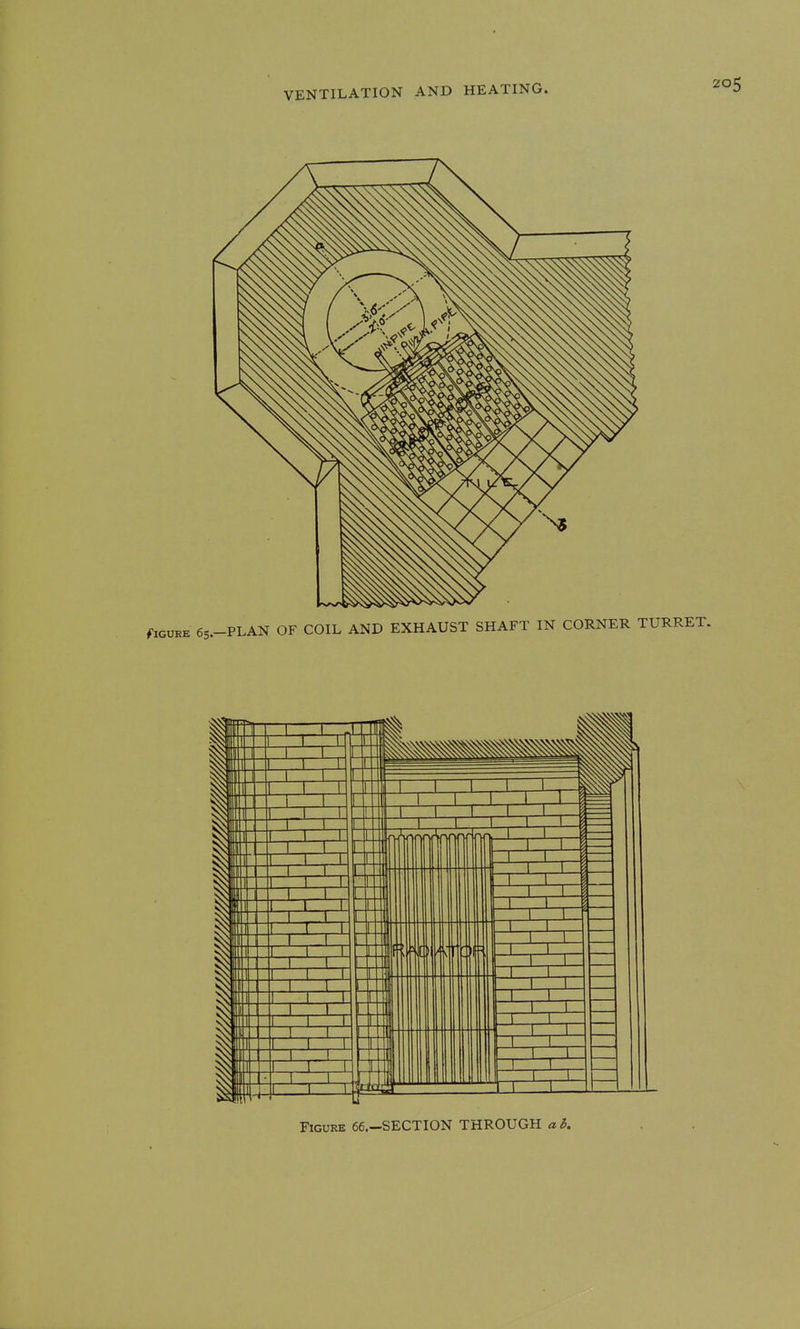 Figure 66.—SECTION THROUGH a 3.