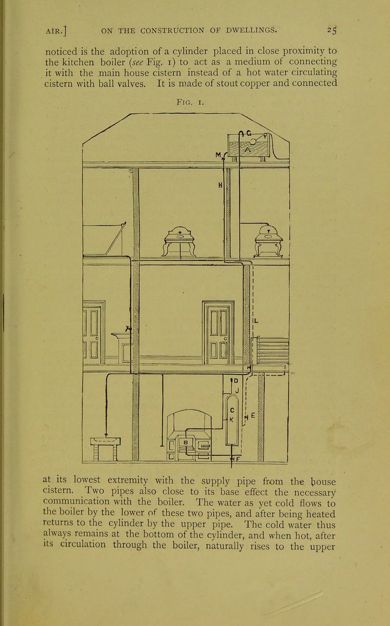 noticed is the adoption of a cylinder placed in close proximity to the kitchen boiler {see Fig. i) to act as a medium of connecting it with the main house cistern instead of a hot water circulating cistern with ball valves. It is made of stout copper and connected Fig. I. at its lowest extremity with the supply pipe from the bouse cistern. Two pipes also close to its base effect the necessary communication with the boiler. The water as yet cold flows to the boiler by the lower of these two pipes, and after being heated returns to the cylinder by the upper pipe. The cold water thus always remains at the bottom of the cylinder, and when hot, after Its circulation through the boiler, naturally rises to the upper
