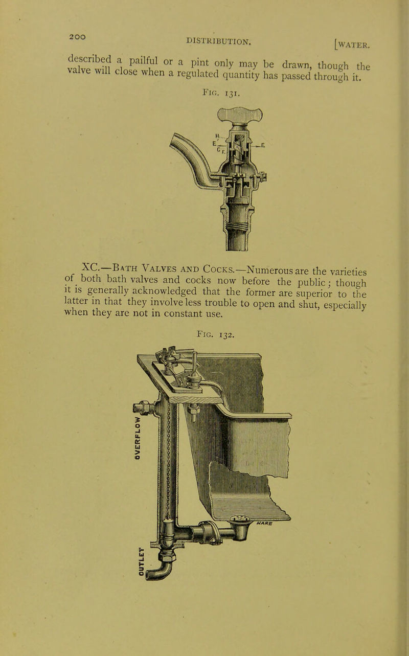 DISTRIBUTION. [water. vnlvJ'^'ii P''^^ ''^ P^^ ^^y be drawn, though the valve will close when a regulated quantity has passed through it Fig. 131. XC—Bath Valves and Cocks.—Numerous are the varieties of _ both bath valves and cocks now before the public; though It is generally acknowledged that the former are superior to the latter m that they involve less trouble to open and shut, especially when they are not in constant use.