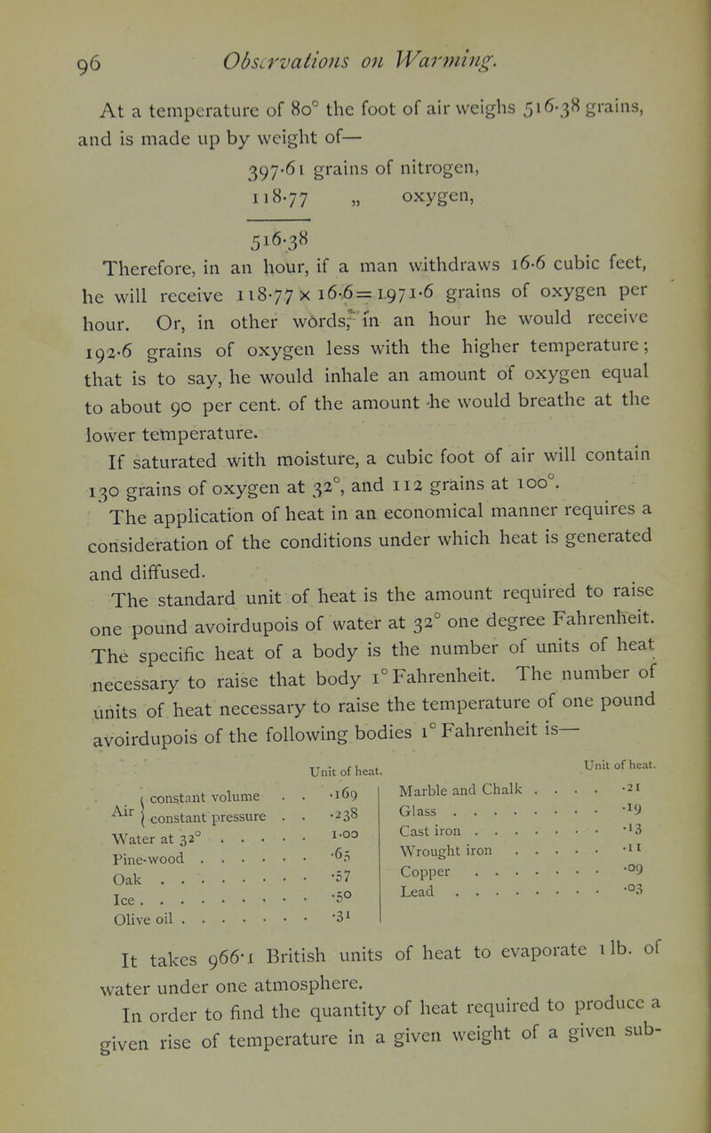 At a temperature of 80° the foot of air weighs 516-38 grains, and is made up by weight of— 397-61 grains of nitrogen, 118.77 „ oxygen, 516.38 Therefore, in an hour, if a man withdraws i6-6 cubic feet, he will receive 118-77 x 16.^=1.971.6 g^'^ins of oxygen per hour. Or, in other words,^ m an hour he would receive 192-6 grains of oxygen less with the higher temperature; that is to say, he would inhale an amount of oxygen equal to about 90 per cent, of the amount -he would breathe at the lower temperature. If saturated with moisture, a cubic foot of air will contain 130 grains of oxygen at 32°, and 112 grains at 100°. The application of heat in an economical manner requires a consideration of the conditions under which heat is generated and diffused. The standard unit of heat is the amount required to raise one pound avoirdupois of water at 32° one degree Fahrenheit. The specific heat of a body is the number of units of heat necessary to raise that body 1° Fahrenheit. The number of units of heat necessary to raise the temperature of one pound avoirdupois of the following bodies 1° Fahrenheit is— Unit of heat. ( constant volume . . -169 \ constant pressure . . -238 Water at 32° i-o^ Pine-wood '^'^ Oak -57 Ice -5° Olive oil '3^ Unit of heat. Marble and Chalk .... -21 Glass -^9 Cast iron •' 3 Wrought iron • 11 Copper •°9 Lead It takes 966-1 British units of heat to evaporate lib. of water under one atmosphere. In order to find the quantity of heat required to produce a given rise of temperature in a given weight of a given sub-