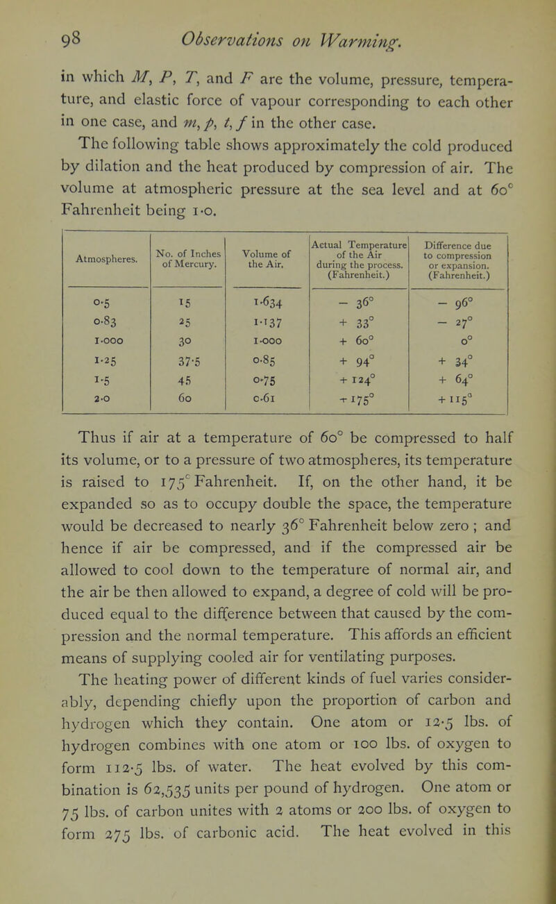 in which P, T, and F are the volume, pressure, tempera- ture, and elastic force of vapour corresponding to each other in one case, and m, p, t, f in the other case. The following table shows approximately the cold produced by dilation and the heat produced by compression of air. The volume at atmospheric pressure at the sea level and at 60'' Fahrenheit being i-o. Atmospheres. No. of Inches of Mercury. Volume of the Air. Actual Temperature of the Air during the process. (Fahrenheit.) Difference due to compression or expansion. (Fahrenheit.) 15 1.634 - 36° - 96° 0.83 25 1-^37 + 33° - 27° I-OOO 30 1.000 + 60° 0° 1.25 37-5 0.85 + 94° + 34° 1-5 4.5 0'75 + 124° + 64° 2.0 60 0^1 -175° + 115° Thus if air at a temperature of 60° be compressed to half its volume, or to a pressure of two atmospheres, its temperature is raised to 175^ Fahrenheit. If, on the other hand, it be expanded so as to occupy double the space, the temperature would be decreased to nearly 36° Fahrenheit below zero ; and hence if air be compressed, and if the compressed air be allowed to cool down to the temperature of normal air, and the air be then allowed to expand, a degree of cold will be pro- duced equal to the difference between that caused by the com- pression and the normal temperature. This affords an efficient means of supplying cooled air for ventilating purposes. The heating power of different kinds of fuel varies consider- ably, depending chiefly upon the proportion of carbon and hydrogen which they contain. One atom or 13-5 lbs. of hydrogen combines with one atom or 100 lbs. of oxygen to form 112-5 lbs. of water. The heat evolved by this com- bination is 6%,^'^^ units per pound of hydrogen. One atom or 75 lbs. of carbon unites with 3 atoms or 200 lbs. of oxygen to form 275 lbs. of carbonic acid. The heat evolved in this