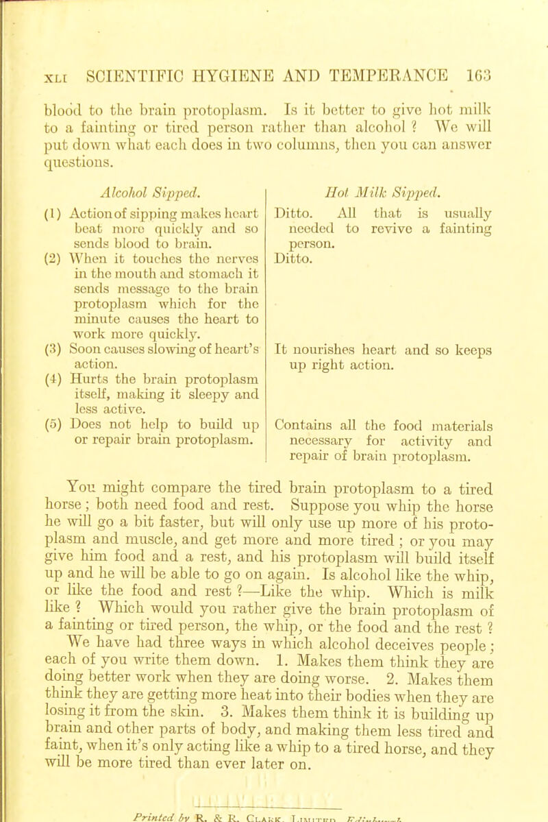 blood to the brain protoplasm. Is it better to give hot milk to a fainting or tired person rather than alcohol ? Wo will put down what each does in two columns, then you can answer questions. Alcohol Sipped. (1) Actionof sipping makes licart boat moi'o quickly and so sends blood to bram. (2) When it touches the nerves in the mouth and stomach it sends message to the brain protoplasm which for the minute causes the heart to work more quickly. (3) Soon causes slowuig of heart's action. (4) Hurts the brain protoplasm itself, maldng it sleepy and less active. (5) Does not help to buUd up or repair brain protoplasm. Hot. Milk Si'P'ped. Ditto. All that is usuiiUy needed to revive a fainting person. Ditto. It nourishes heart and so keeps up right action. Contains all the food materials necessary for activity and repair of brain protoplasm. You might compare the tired brain protoplasm to a tired horse ; both need food and re^t. Suppose you whip the horse he will go a bit faster, but will only use up more of his proto- plasm and muscle, and get more and more tired ; or you may give him food and a rest, and his protoplasm will biiild itself up and he will be able to go on again. Is alcohol like the whip, or like the food and rest ?—Like the whip. Which is milk like 1 Which would you rather give the brain protoplasm of a fainting or tired person, the whip, or the food and the rest ? We have had three ways in which alcohol deceives people ; each of you write them down. 1. Makes them think they are doing better work when they are doing worse. 2. Makes them think they are getting more heat into theii- bodies when they are losing it from the skin. 3. Makes them think it is building up brain and other parts of body, and making them less tired and faint, when it's only acting lilce a whip to a tired horse, and they win be more tired than ever later on. Printed R. & R. Ci-Akif. T in