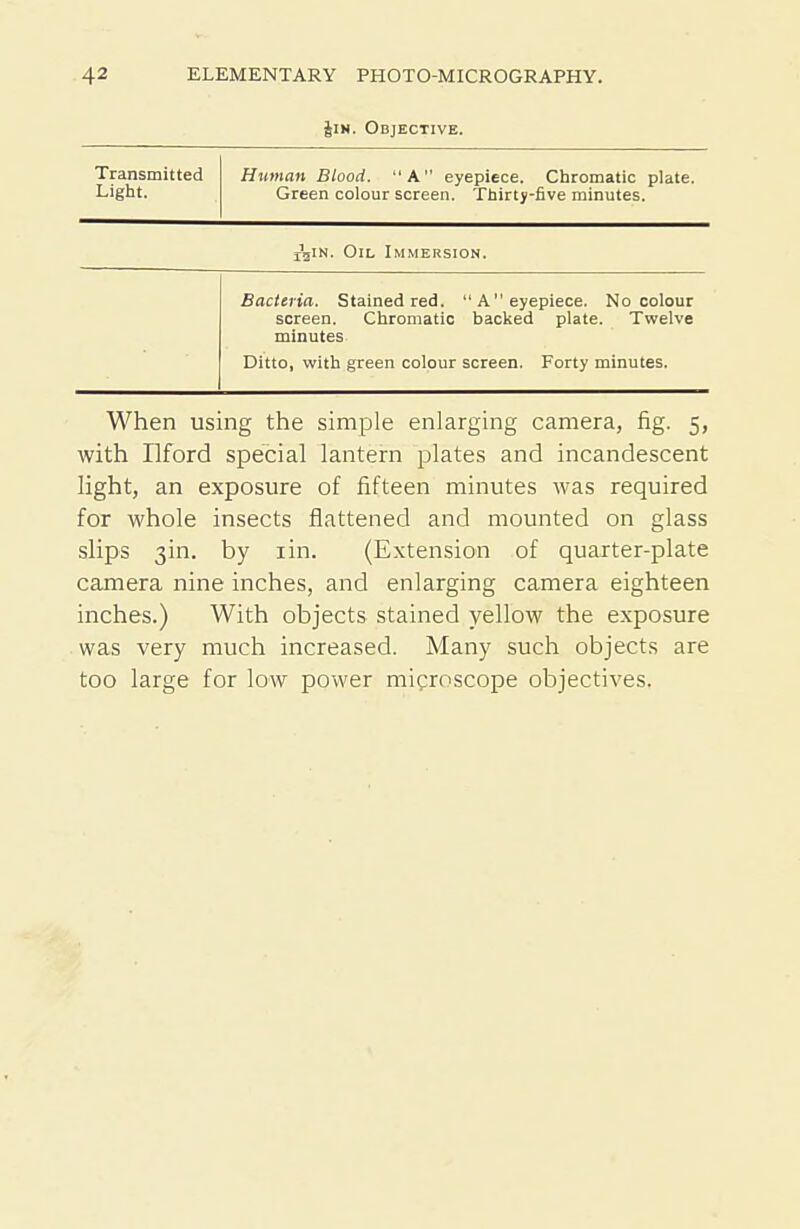 Jin. Objective. Transmitted Light. Human Blood. A eyepiece. Chromatic plate. Green colour screen. Thirty-five minutes. ijiN. Oil Immersion. Bacteria. Stained red.  A  eyepiece. No colour screen. Chromatic backed plate. Twelve minutes Ditto, with green colour screen. Forty minutes. When using the simple enlarging camera, fig. 5, with nford special lantern plates and incandescent light, an exposure of fifteen minutes was required for whole insects flattened and mounted on glass slips 3in. by lin. (Extension of quarter-plate camera nine inches, and enlarging camera eighteen inches.) With objects stained yellow the exposure was very much increased. Many such objects are too large for low power microscope objectives.